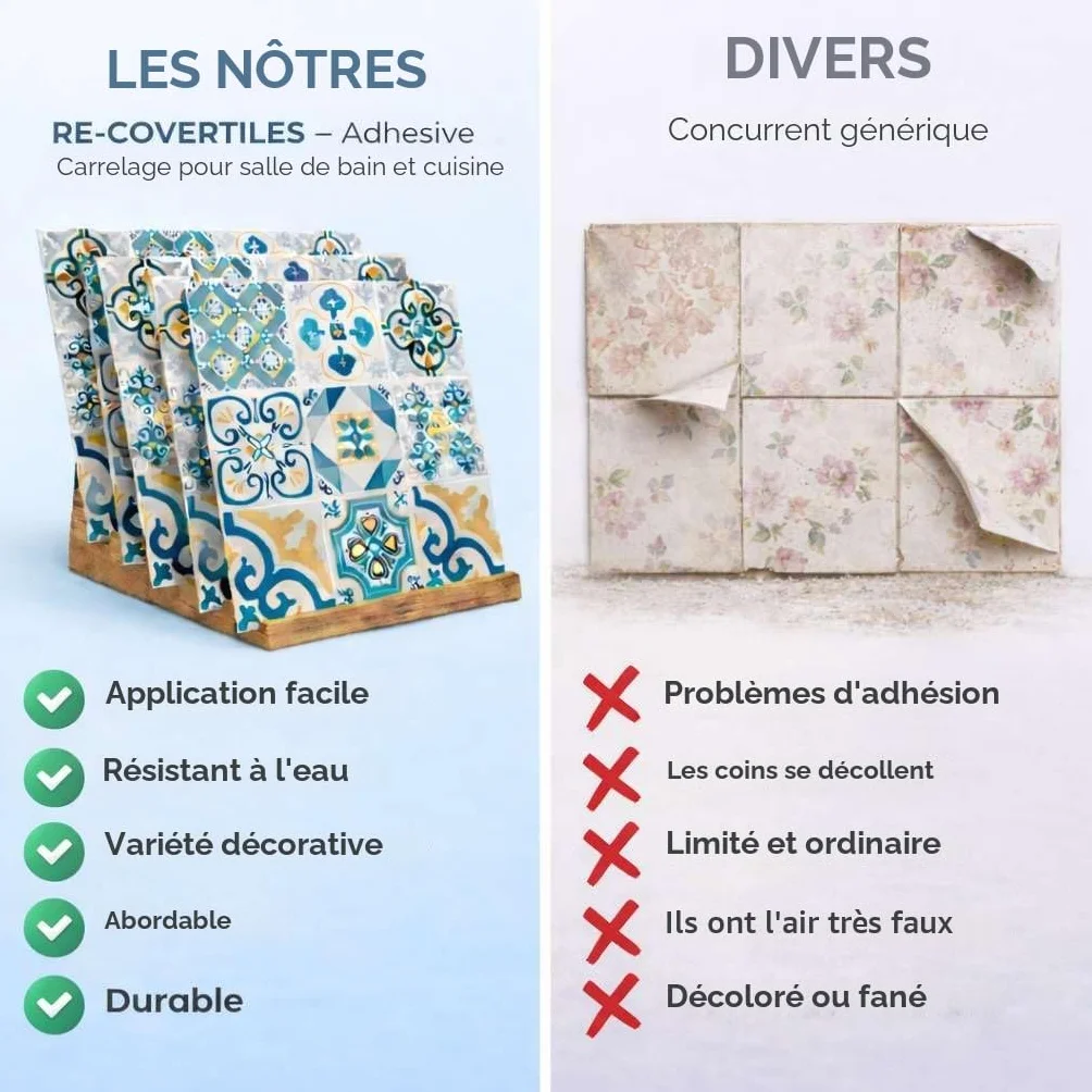 Stickers Carrelage Cuisine et Bain PVC Imperméables Anti-rayures Autocollants Mur Peel and Stick 24 Pcs 10x10 cm Made in Italy