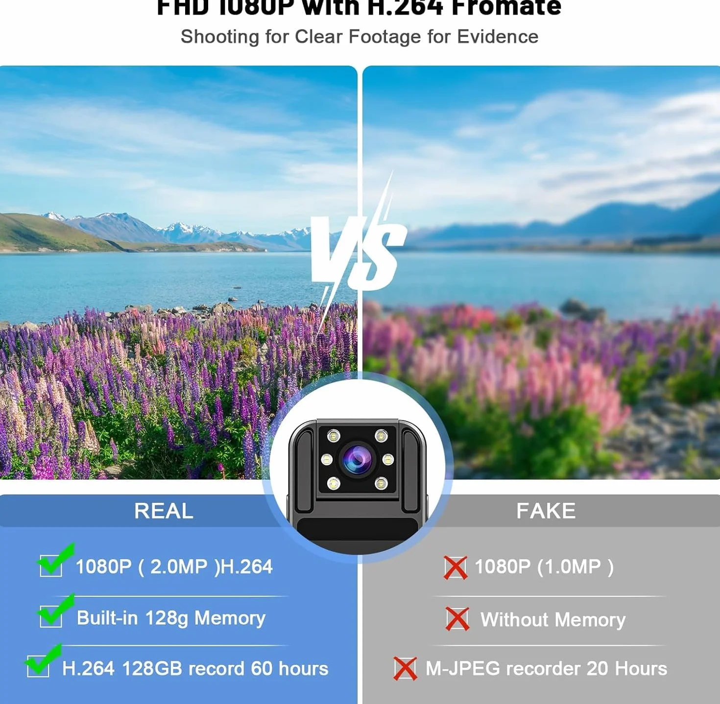 kaysunlink Kamera 1080P FHD z kartą 128 GB, obiektyw obracany o 180°, noktowizor, przenośna mini kamera policyjna, przenośna kamera osobista do uprawiania sportu, na zewnątrz, czarna