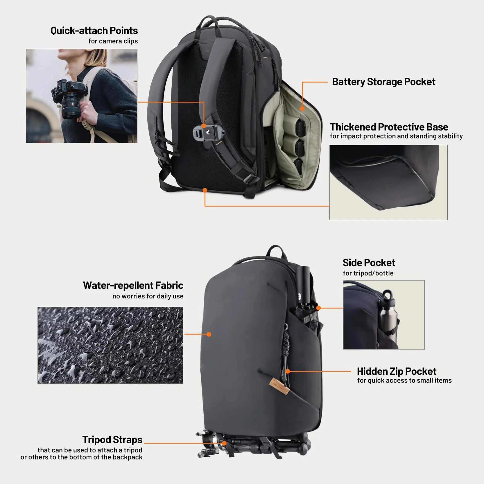 PGYTECH OneGo Lite Plecak na aparat fotograficzny, 16 l, lekki, odporny na działanie wody, plecak dla fotografki do miasta i podróży, torba na aparat fotograficzny, kompatybilny z lustrzankami Sony