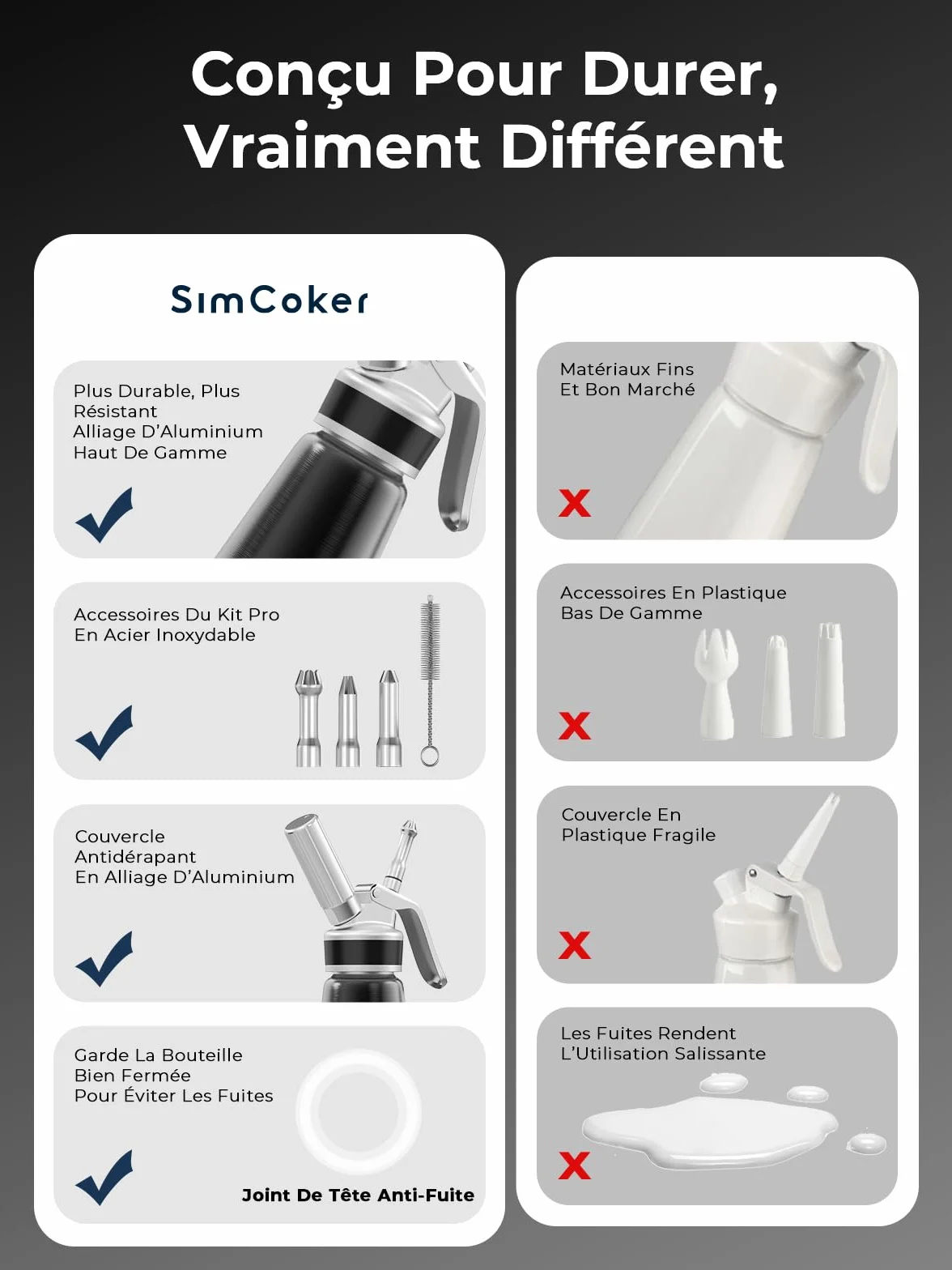 Professionnel Distributeur Crème Fouettée Aluminium 500 ml Siphon Anti-Fuite 3 Embouts Décoration Qualité Alimentaire
