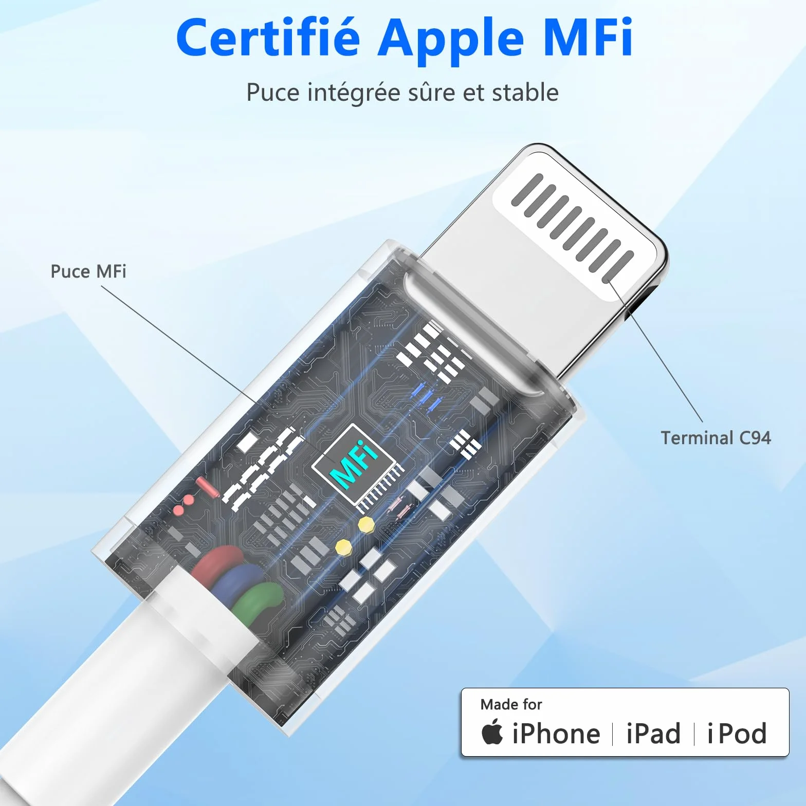 Câble iPhone USB C vers Lightning 2M 2Pack MFi Chargeur Rapide pour Apple iPhone 14 13 12 11 Pro Max Pro Plus XS XR X 8 7 SE iPad