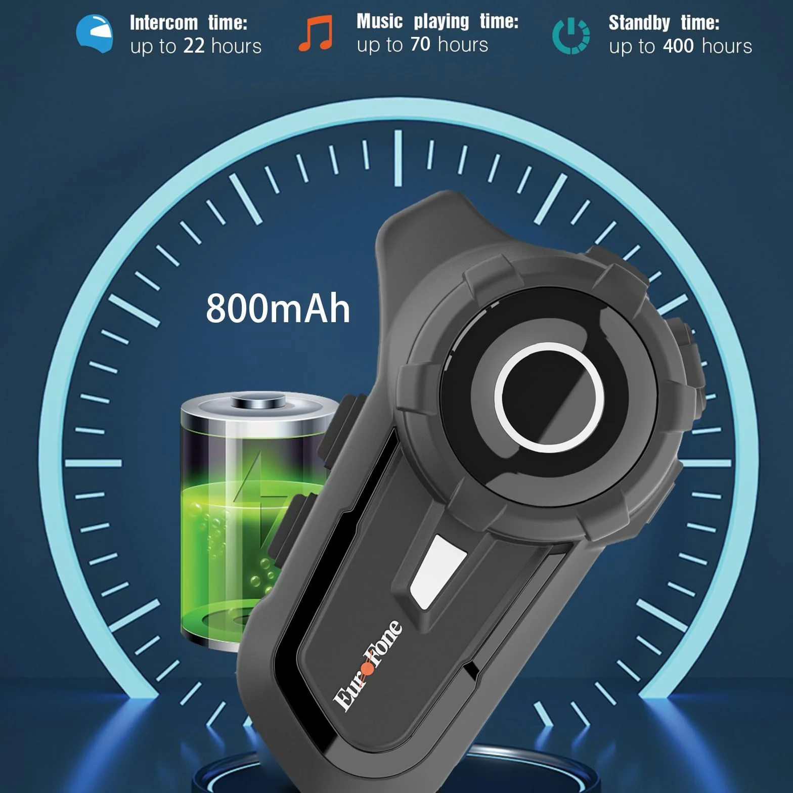 Kask motocyklowy S2 Intercom Bluetooth 5.1, 2 głośniki intercom z 2 w 1 mikrofonem (miękki i twardy), wodoodporny, ekran przeciwsłoneczny i ochrona przed kurzem (2 sztuki w opakowaniu)