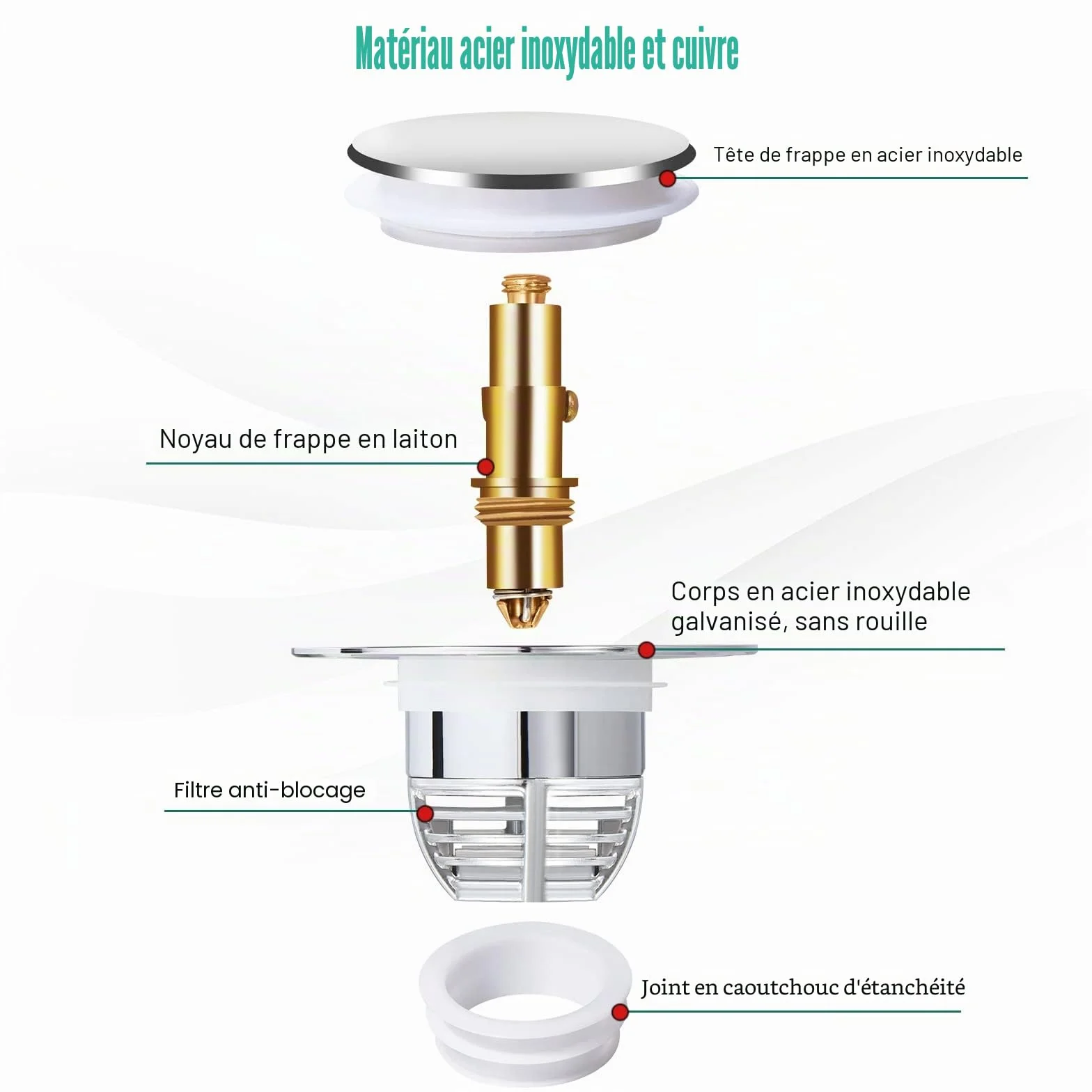 Diboniur Bonde Lavabo Universel, Bouchon Pop-Up avec 2 Joints 32-42mm