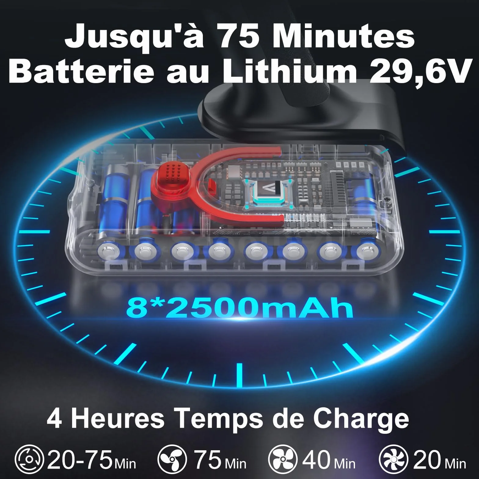 coovy SU7 Aspirateur Balai sans Fil 580W/55Kpa/75Mins, Aspirateur Puissant, Détection Poussière, Écrans Tactiles LED, Brosse Anti-Emmêlement Vacuum Cleaner pour Sols Durs Tapis Voiture