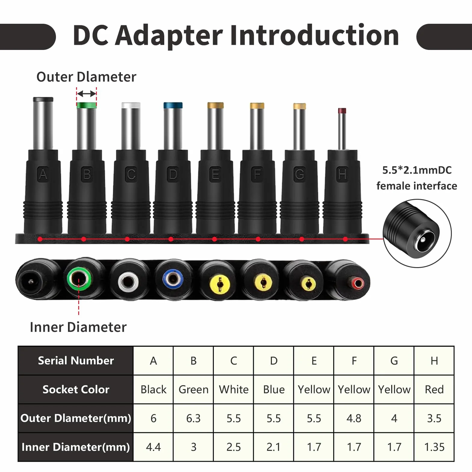 Kabel do ładowarki samochodowej 12 V z 8 końcówkami złącza DC 5,5 x 2,1 mm, adapter do zapalniczki samochodowej, kompatybilny z głośnikami, routerem, kamerą IP, LED i innymi