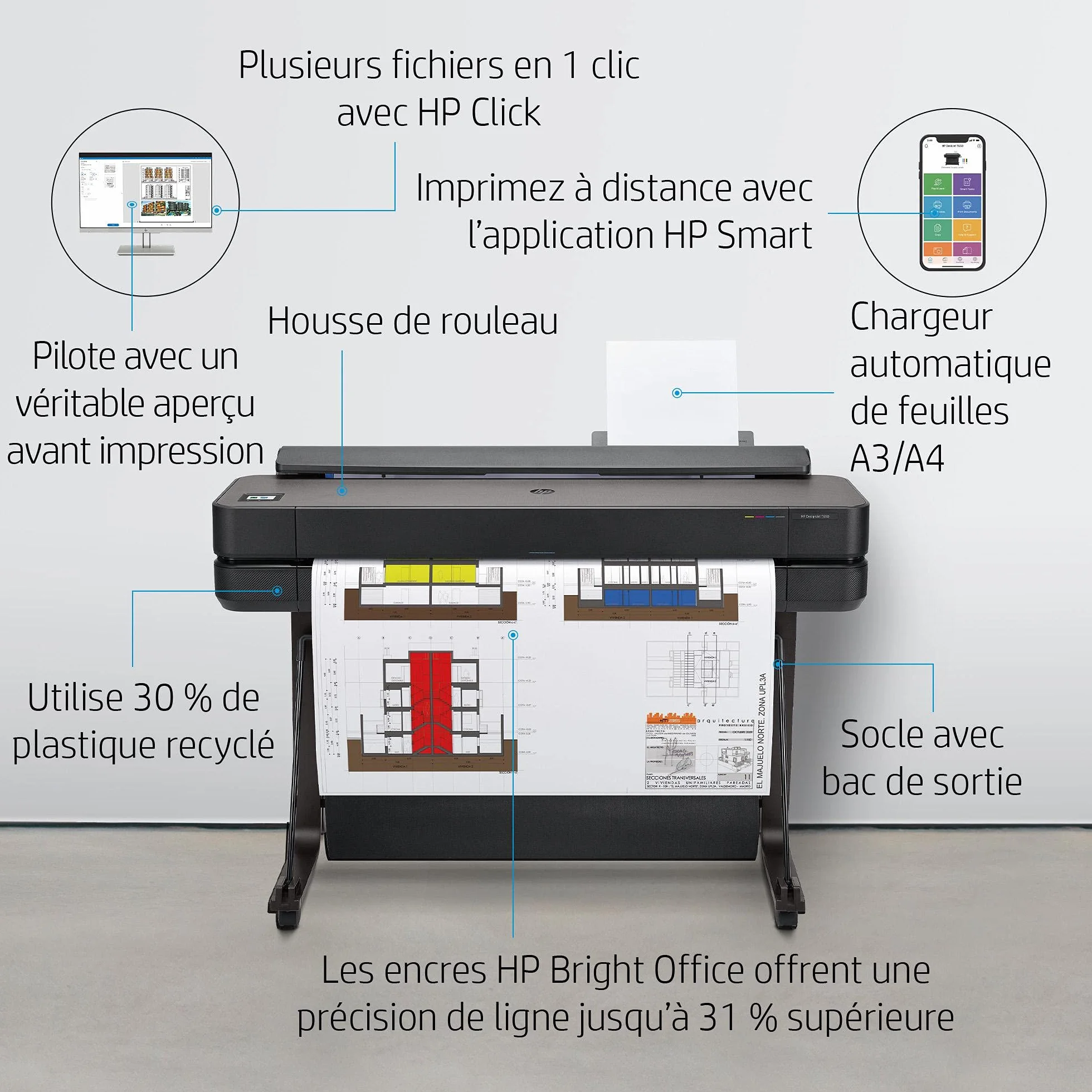 HP DesignJet T650 Imprimante Grand Format 36 Pouces A0 Wi-Fi Ethernet USB 2.0