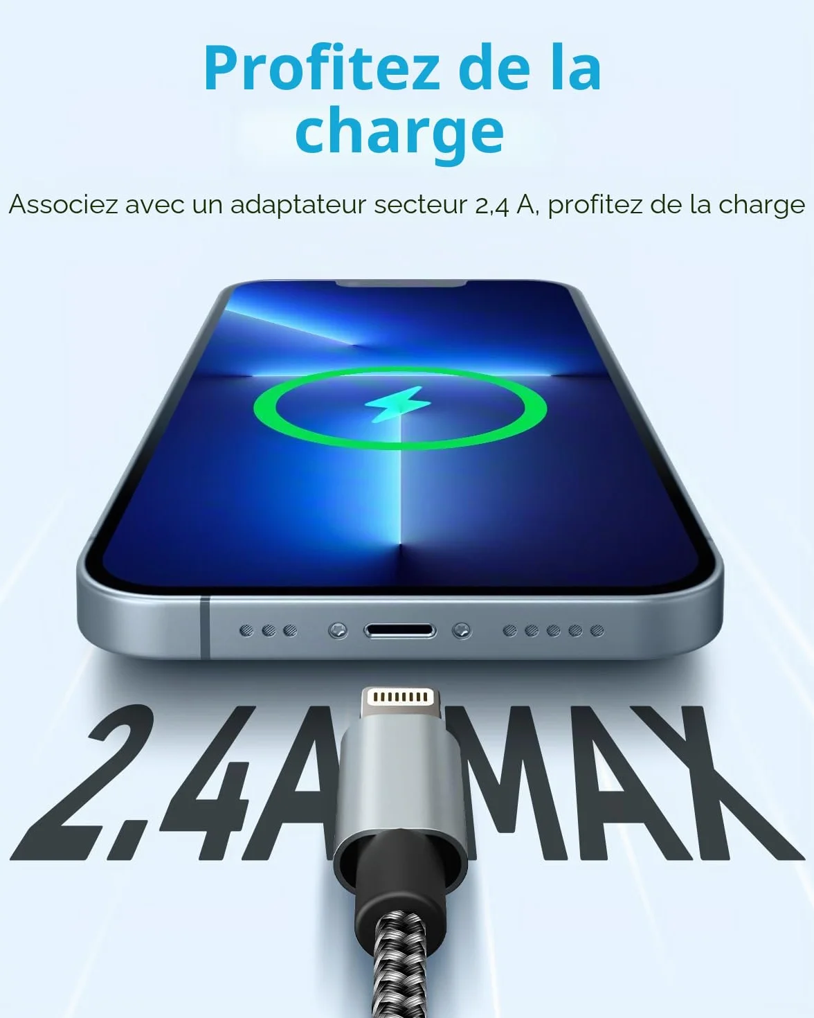 IDISON Cable Chargeur iPhone Lot de 5 MFi Tresse 2M 1M 3M