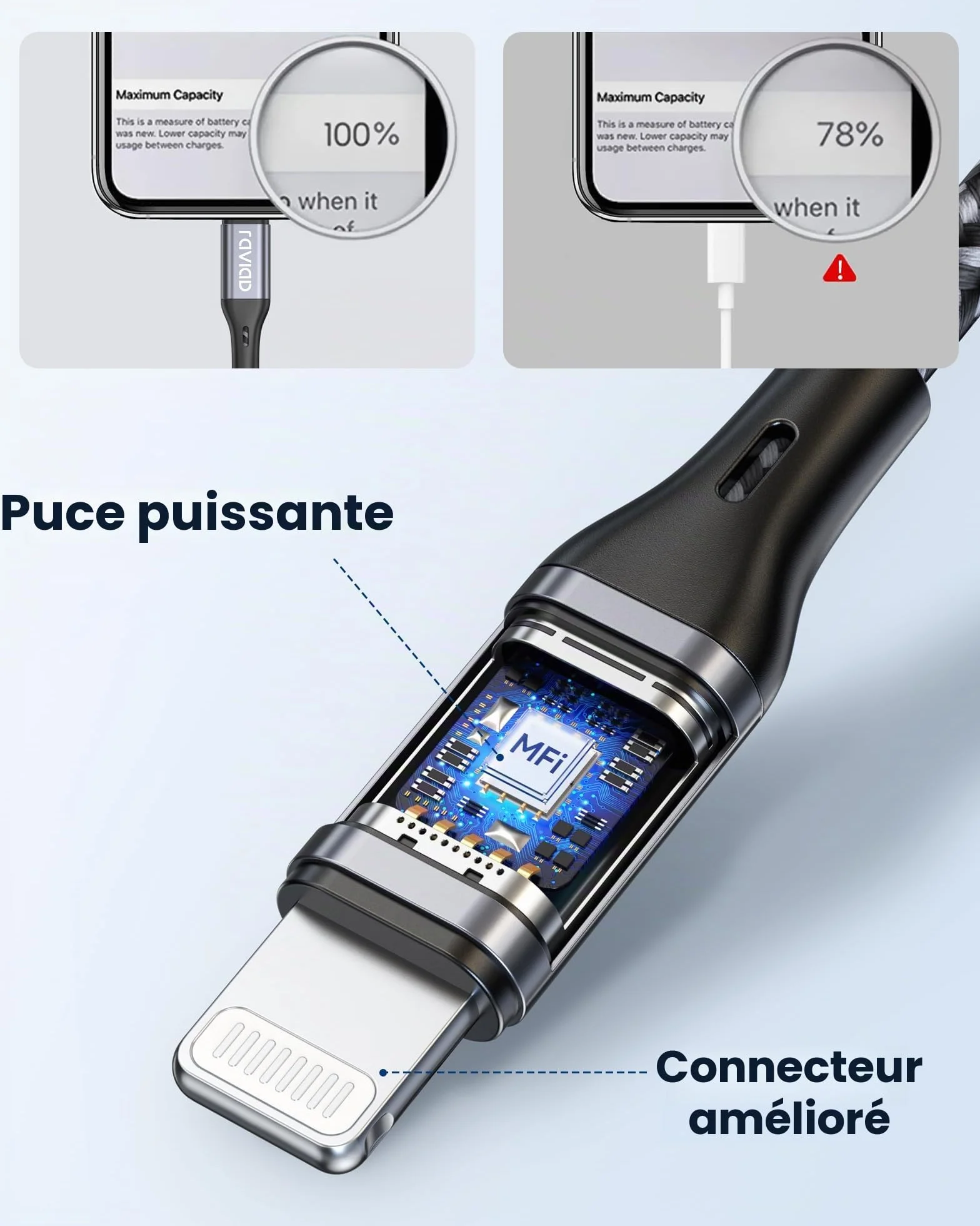 RAVIAD Câble USB C vers Lightning 1M MFi Certifié Charge Rapide Power Delivery Compatible iPhone 14 13 12 11 Pro Max Mini XR XS X 8 7 Plus 6s 6 SE Gris