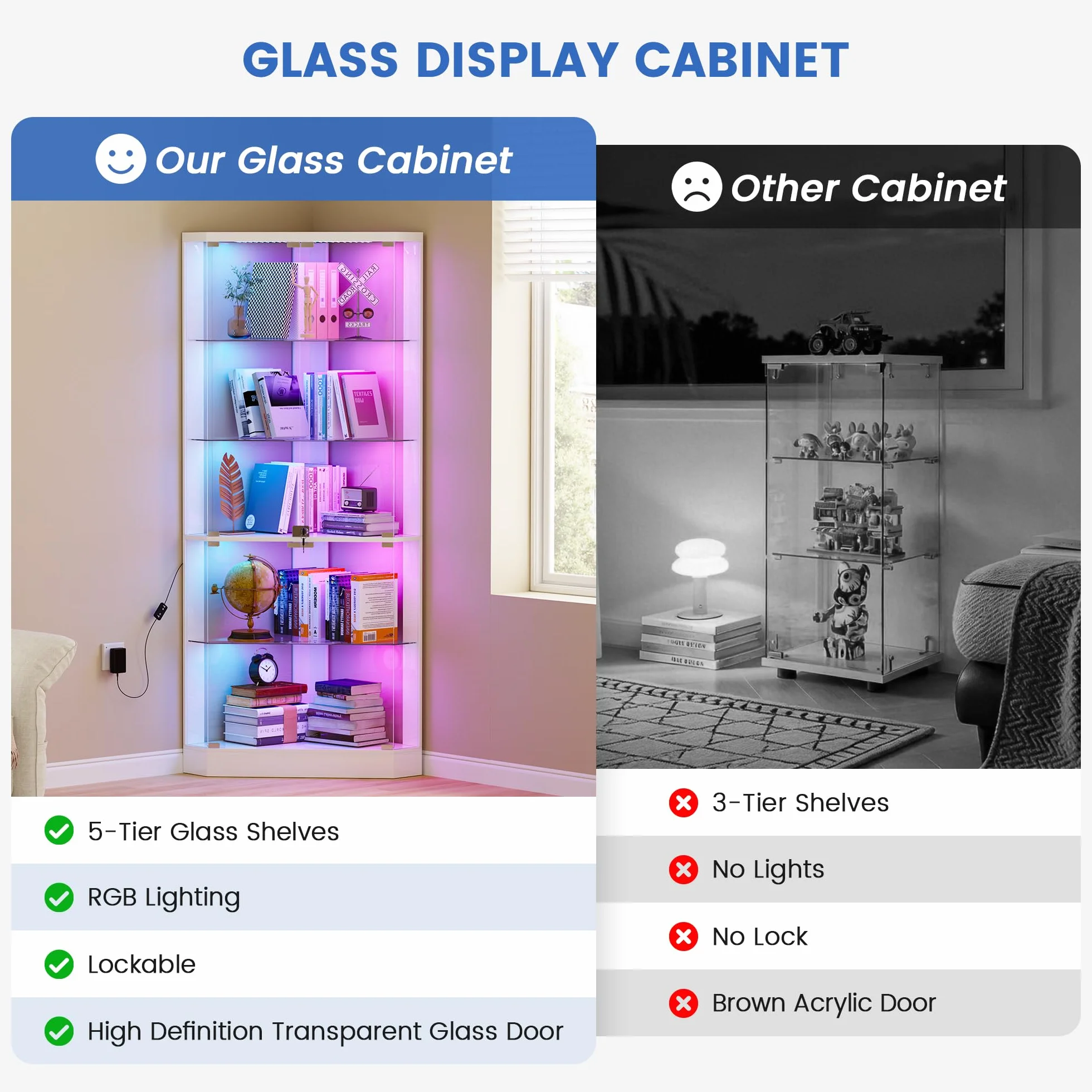 Lvifur Vitrine d'angle 5 Niveaux avec capteur Humain et Portes vitrées pour Chambre à Coucher, Bureau, vitrine 175 cm, vitrine en Verre avec éclairage LED pour vitrine de Collection et Salon, Blanc