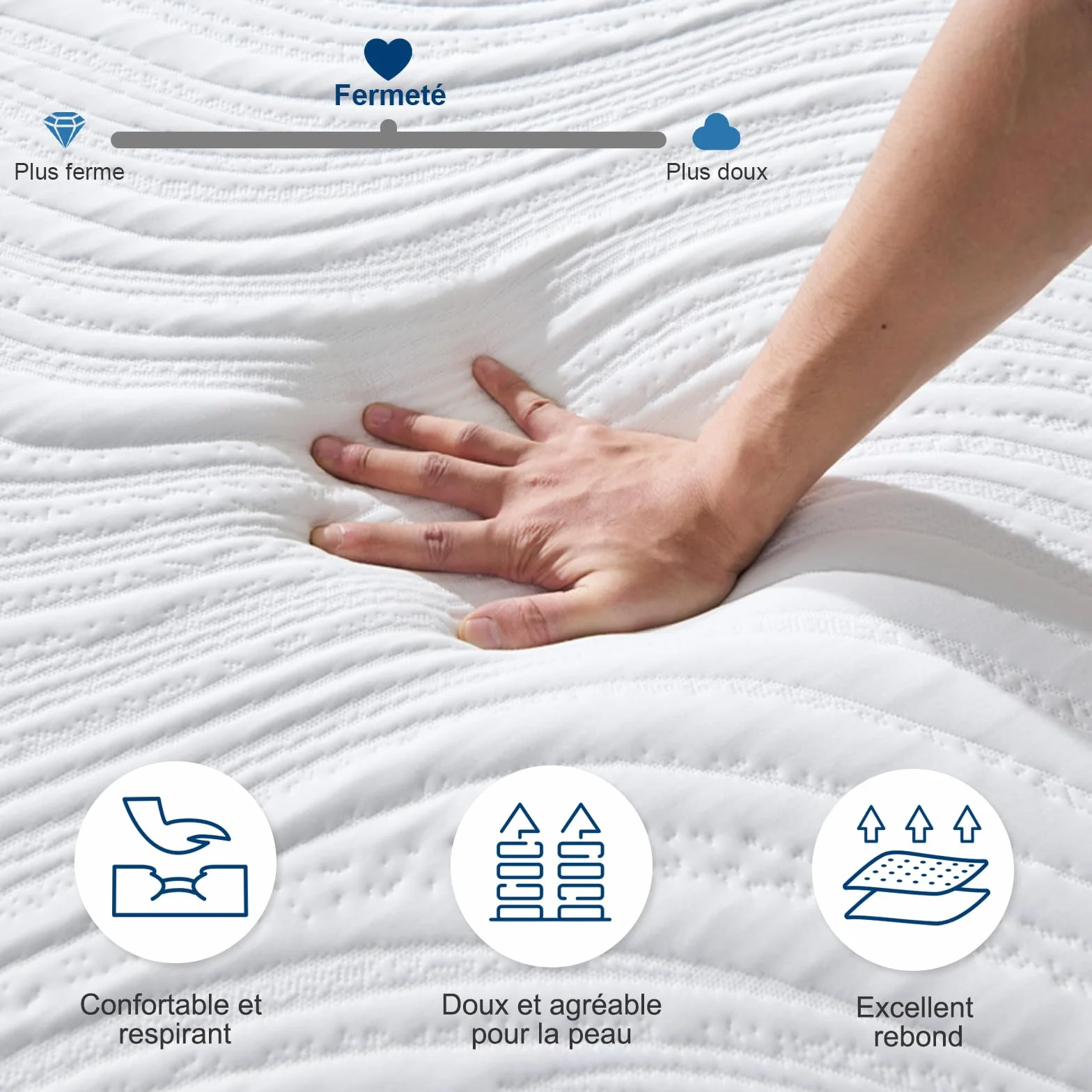 Hiimgo Matelas 90x190x16cm, Matelas en Mousse à Mémoire de Forme, Fermeté Moyenne,7 Zones de Confort, Soutien Parfait, Réversible à Deux Faces Utilisables