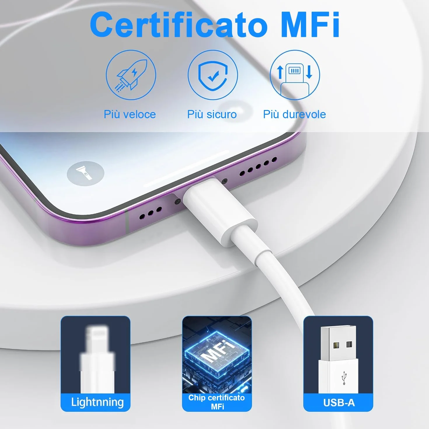 Câble Chargeur iPhone MFi 1M+2M Lightning USB Rapide Blanc
