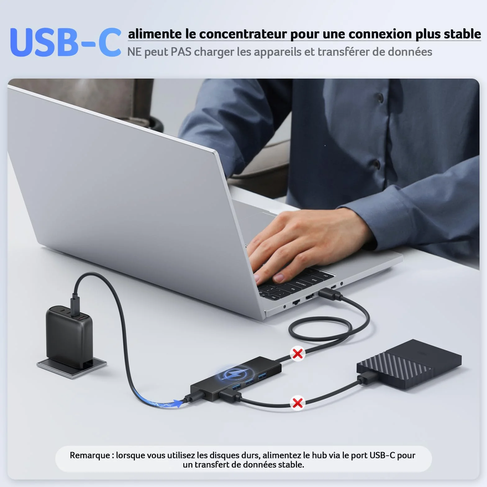 Acer Hub USB 3.0 4 Ports Adaptateur Multiport USB pour PC MacBook Air iMac Surface Pro XPS PS4 (60cm)