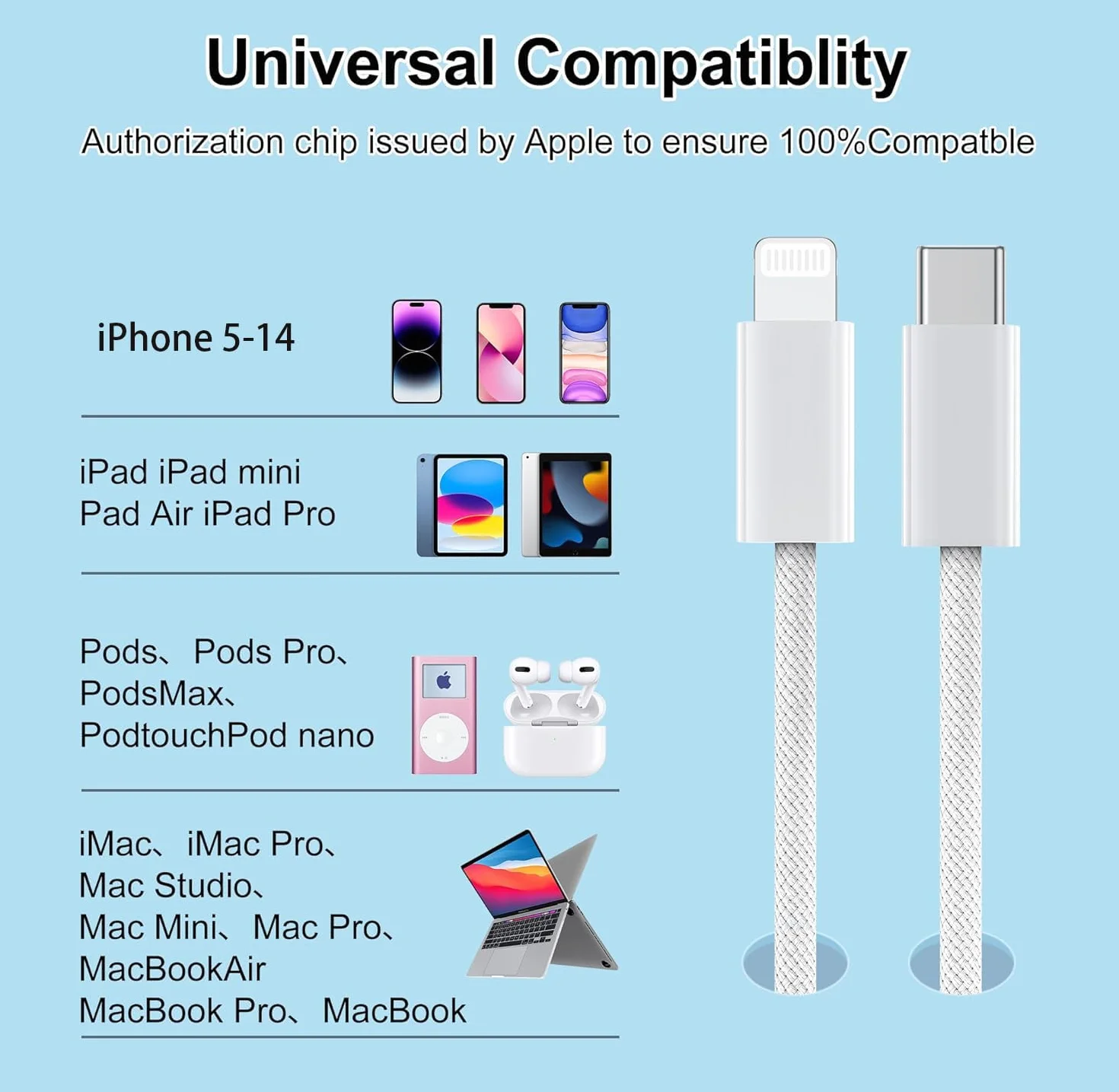 NIBIKIA Câble USB C vers Lightning 1M+1M MFi Certifié Charge Rapide iPhone 14 13 12 11 Pro Max Pro Plus XS XR X 8 7 SE