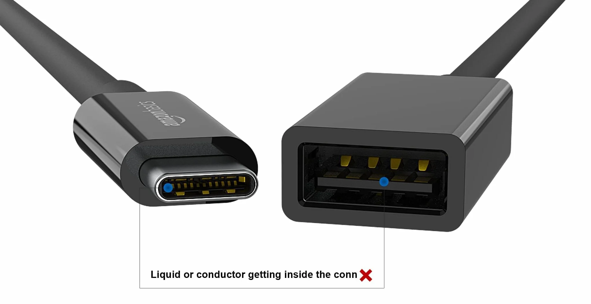 Amazon Basics Câble adaptateur femelle USB 3.1 USB-C vers USB-A haut débit 5 Gbit/s certifié USB-IF noir
