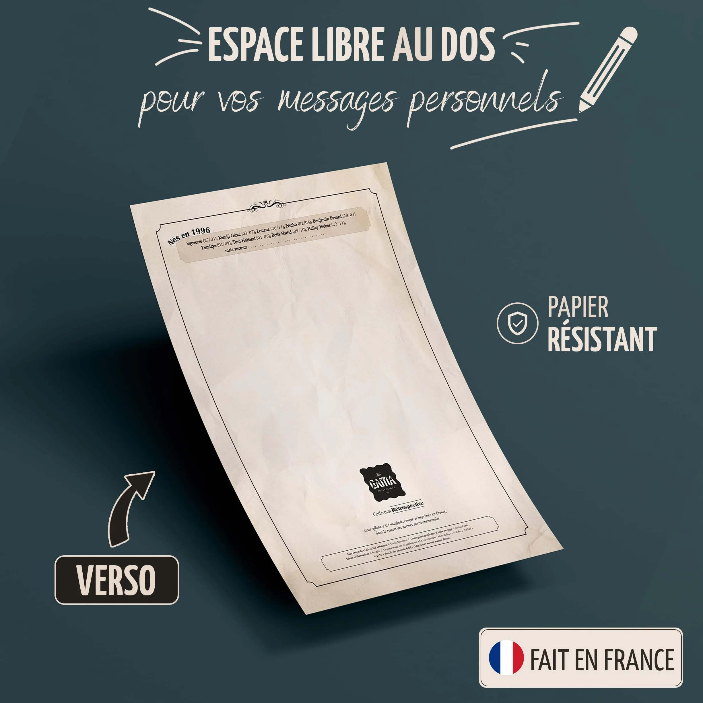 Affiche Anniversaire 1996 – Carte Cadeau 30 Ans Poster Vintage Journal Retour en 1996 Taille A4
