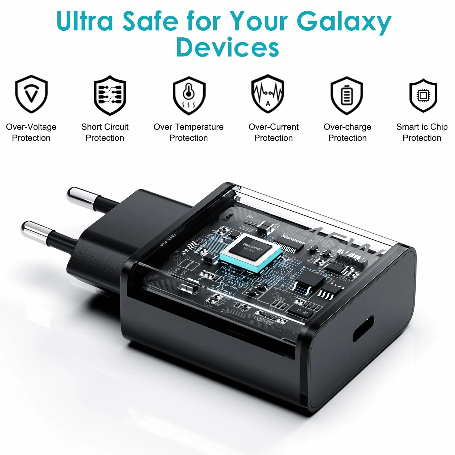 Chargeur USB C Rapide 45W 2Pack Câble 1.8M pour Samsung Galaxy S25 S24 Ultra Note20