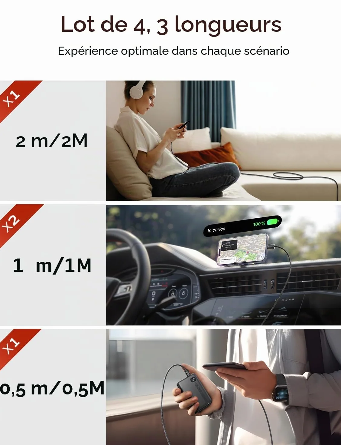 LISEN Lot de 4 Câble USB C Charge Rapide 60W Nylon Tressé 0.5M+1M+1M+2M pour iPhone Samsung S25 Ultra iPad Air MacBook Pro Google Pixel 9 Xiaomi Switch PS5 Noir