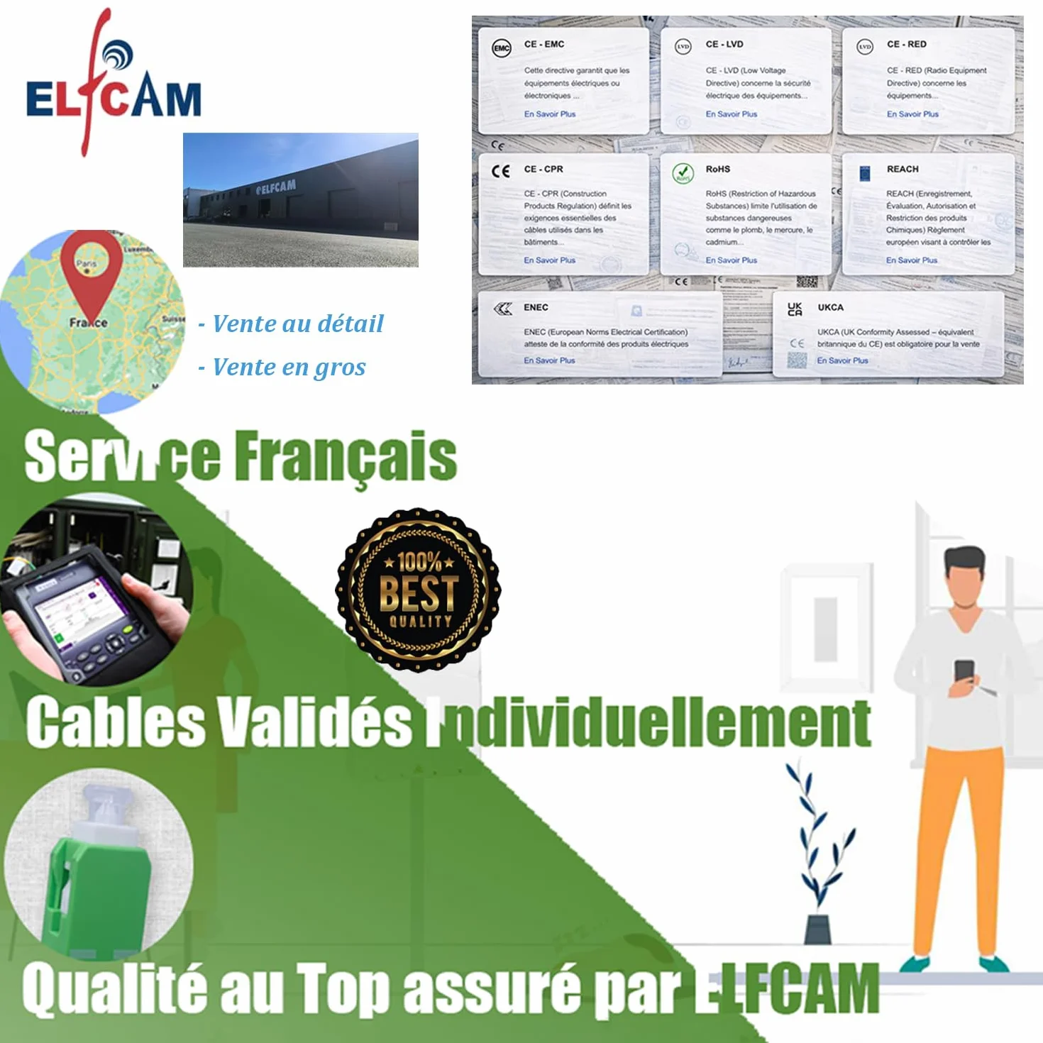 Elfcam Câble Rallonge Fibre Optique 10m Monomode SC-APC à SC-APC Jarretière Simplex Blanc