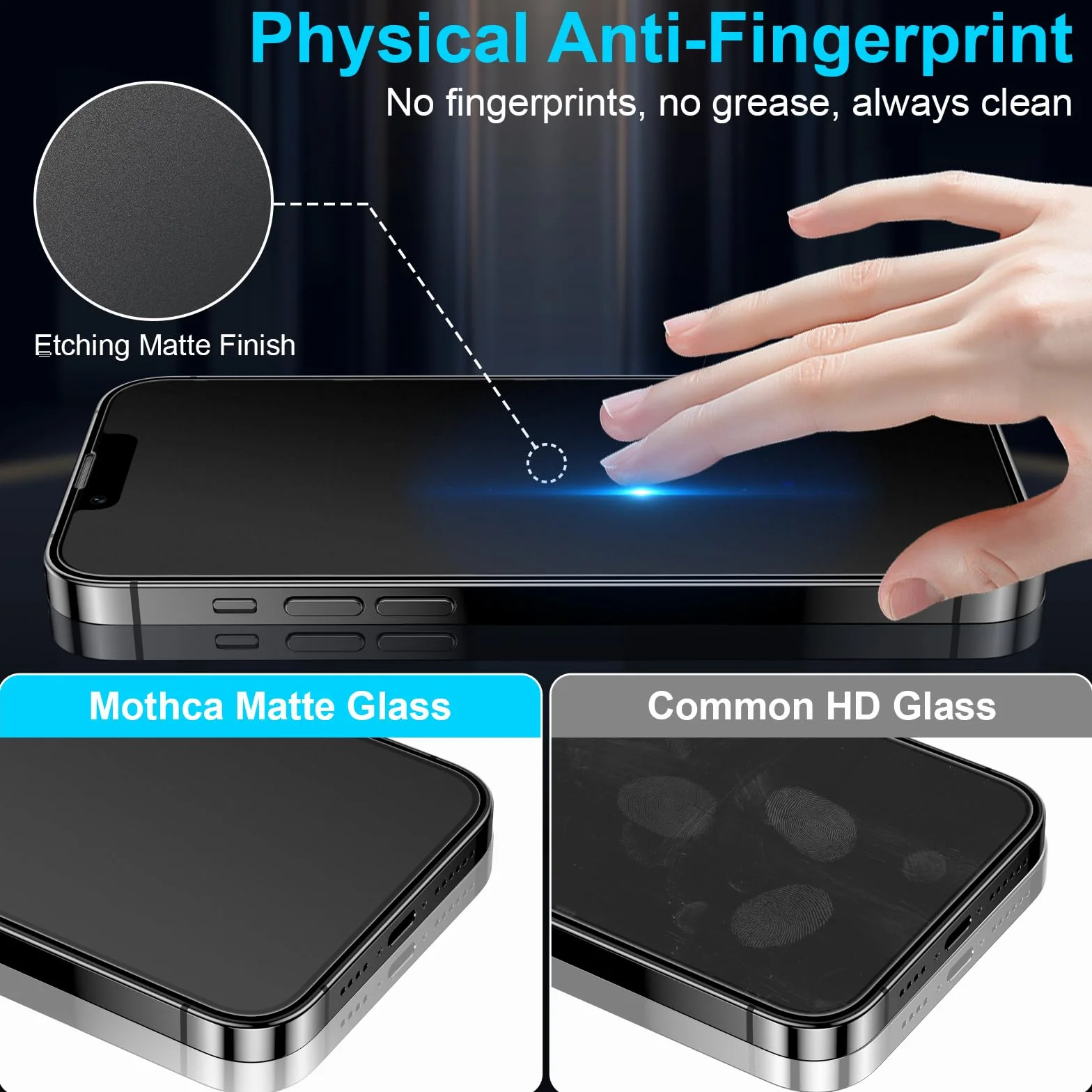 Mothca Mata ze szkła pancernego do iPhone 16e/ 13/13 Pro / 14, 9H matowa folia ochronna Screen Protector, ochrona wyświetlacza 2,5D, ochrona przed oślepieniem, ochrona przed odciskami palców (6,1 cala