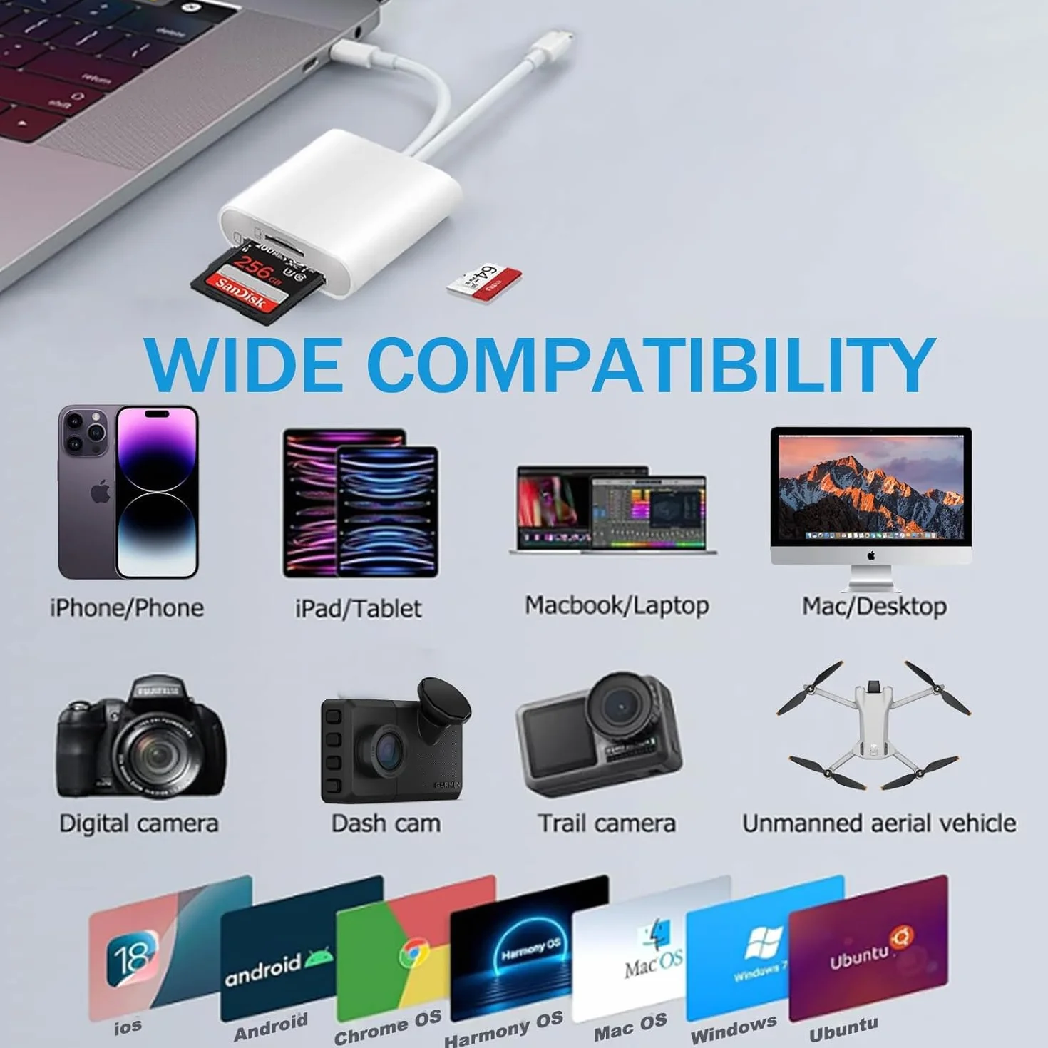 Czytnik kart SD do iPhone'a/iPada/Androida/aparatu, czytnik kart pamięci 2 w 2 ze złączami USB C i Lightning, podwójne gniazdo na MicroSD/SD, adapter OTG typu C, przeglądarka kart aparatu, czytnik