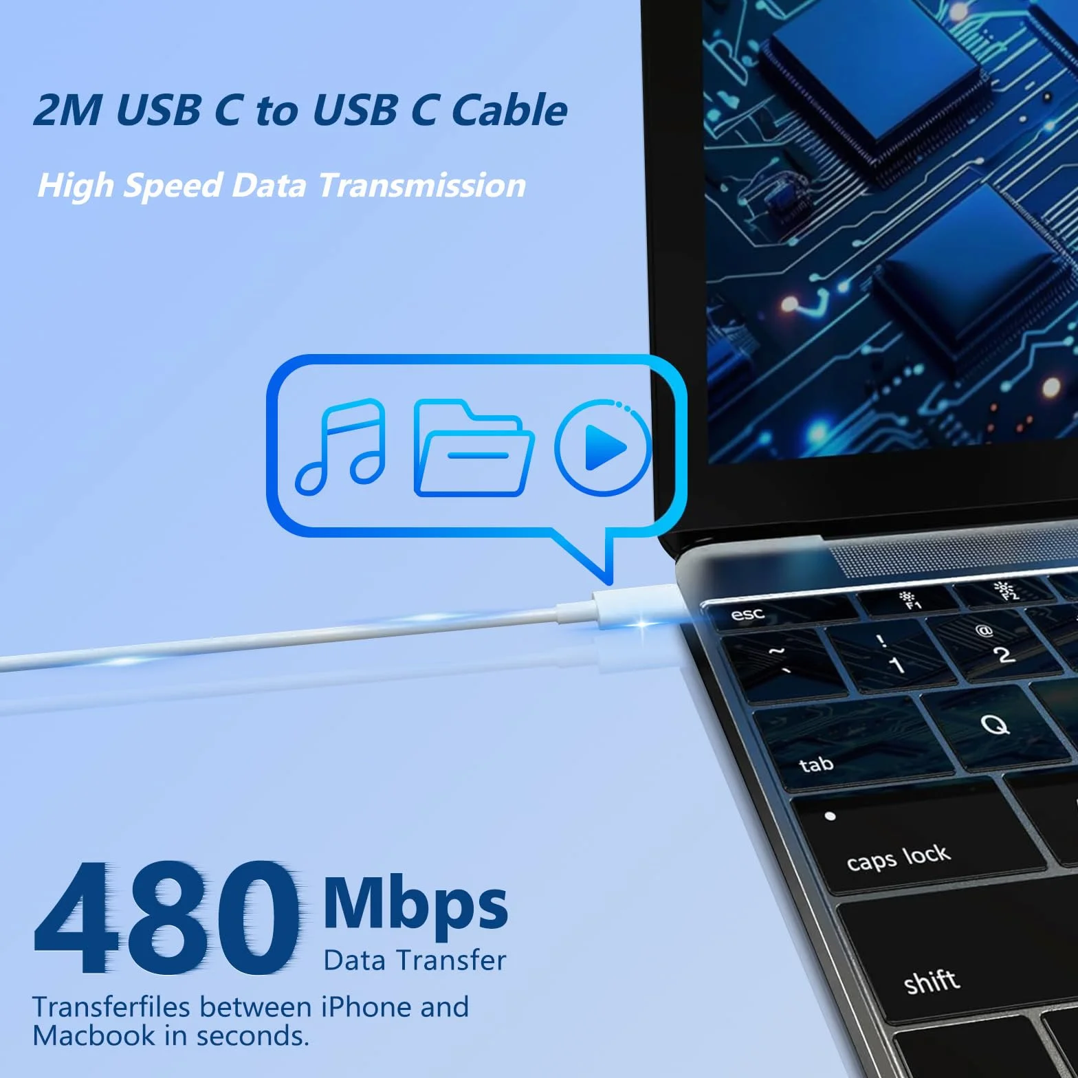 Chargeur USB-C Rapide 100 W Compatible MacBook Air Pro M1 M2 M3 M4 13-16 Pouces Adaptateur Voyage Type-C Câble 1,8 m