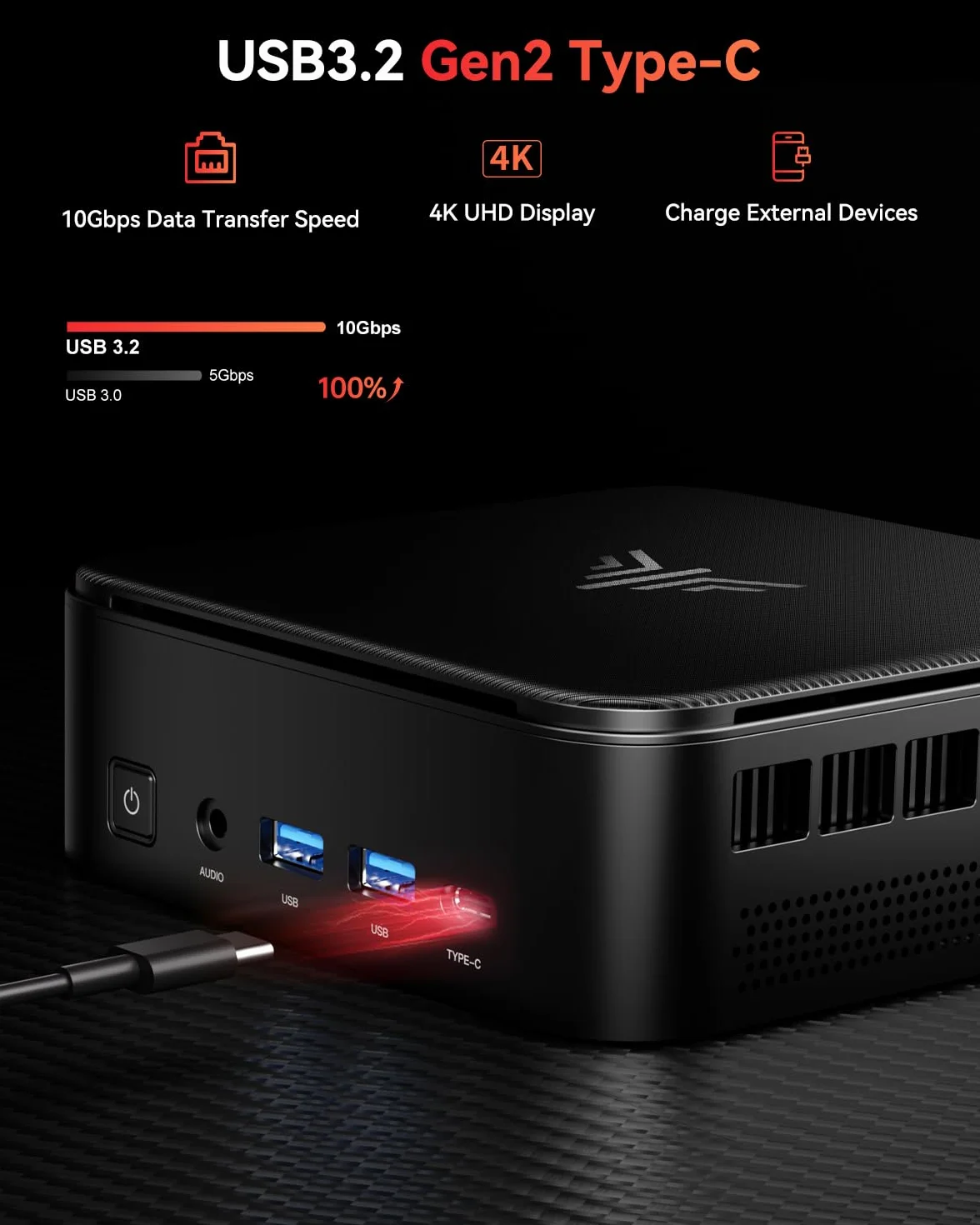 NiPoGi E3B Mini PC AMD Ryzen 5 7430U 16Go RAM 512Go SSD WiFi 6 BT 5.2 4K Triple Display VESA Supporté
