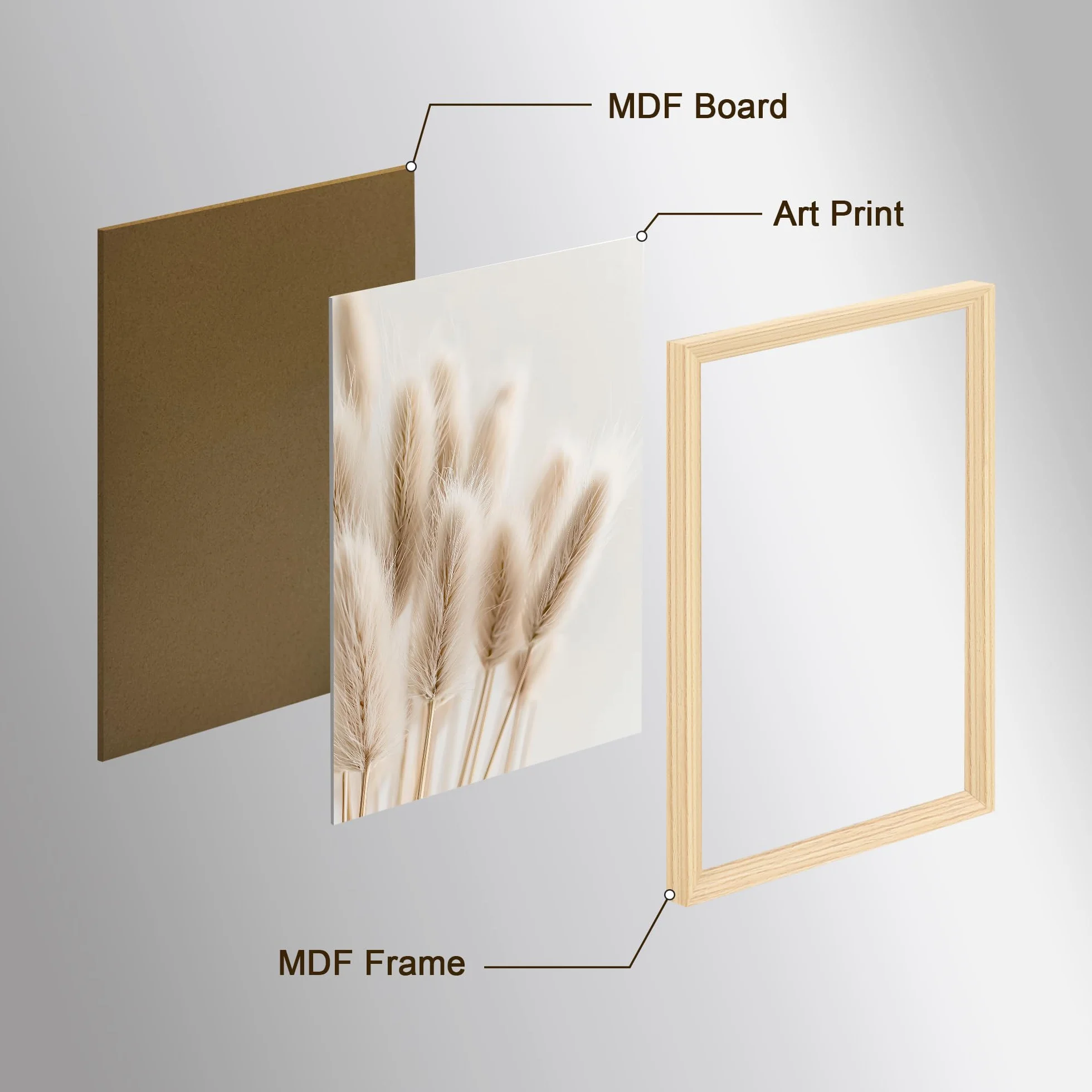 Cadre en bois Impression sur Toile Beige Boho Tableau Peinture Affiche Fleur nordique Sauge Herbe Séchée Decoration Murale 30x40cm x3