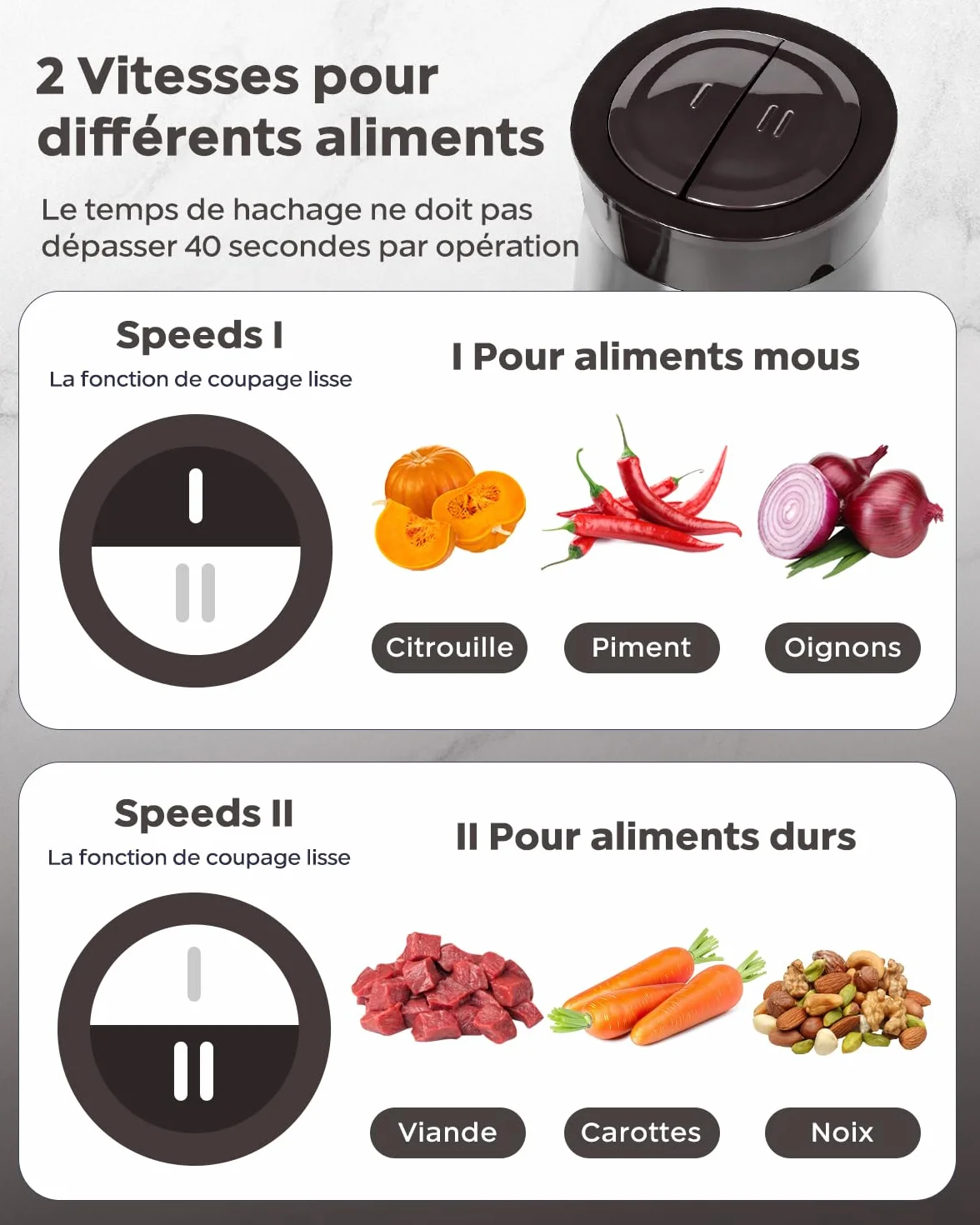 Bear 2L+1.8L Hachoir Électrique En Acier Inox, 600w 2 Vitesses, 4 Lames En Acier Inoxydable, Coupe Julienne Dans Un Récipient En Verre Pour La Viande, Les Aliments Pour Bébés, Les Fruits, Les Légumes