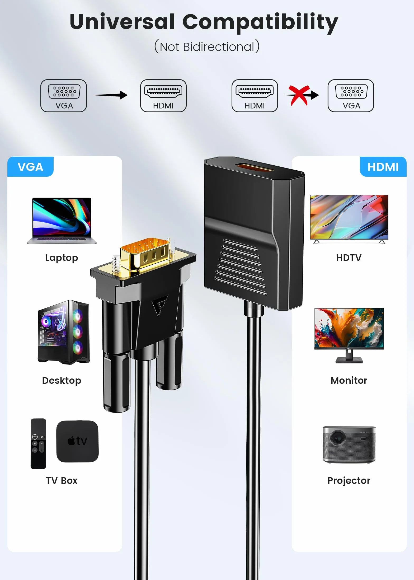 FOINNEX Adaptateur VGA vers HDMI 1080p Mâle Femelle Convertisseur Audio TV Ordinateur Projecteur Moniteur