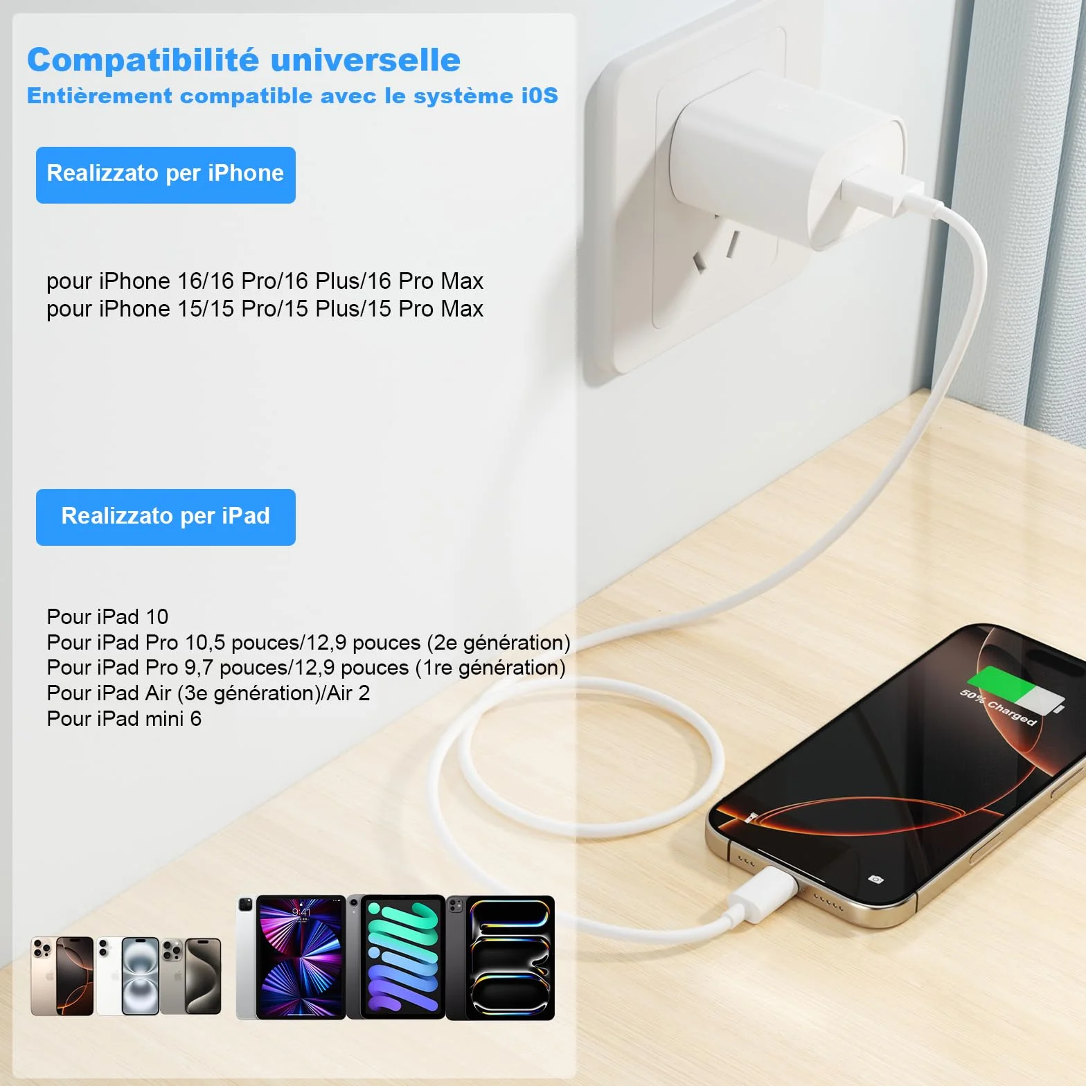 Câble USB C Charge Rapide 3A Lot de 2 1m+2m pour iPhone 17 16 15 Samsung Galaxy S22 S21 S20 S10 Google Pixel Xiaomi