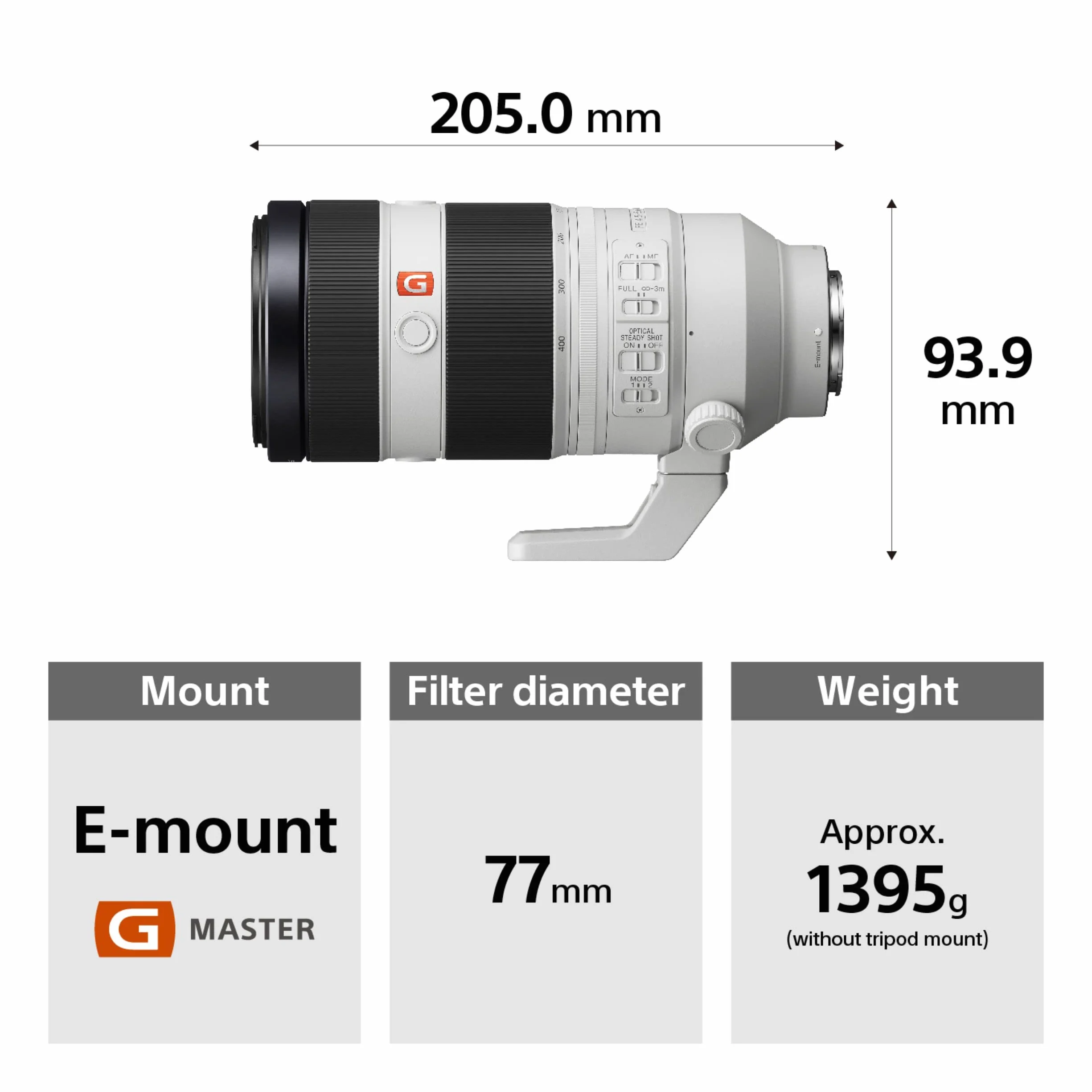 Sony 100–400 mm f/4.5–5.6 G Master OSS E-Mount teleobiektyw superzoom (doskonały do sportu, dzikiej przyrody i akcji)