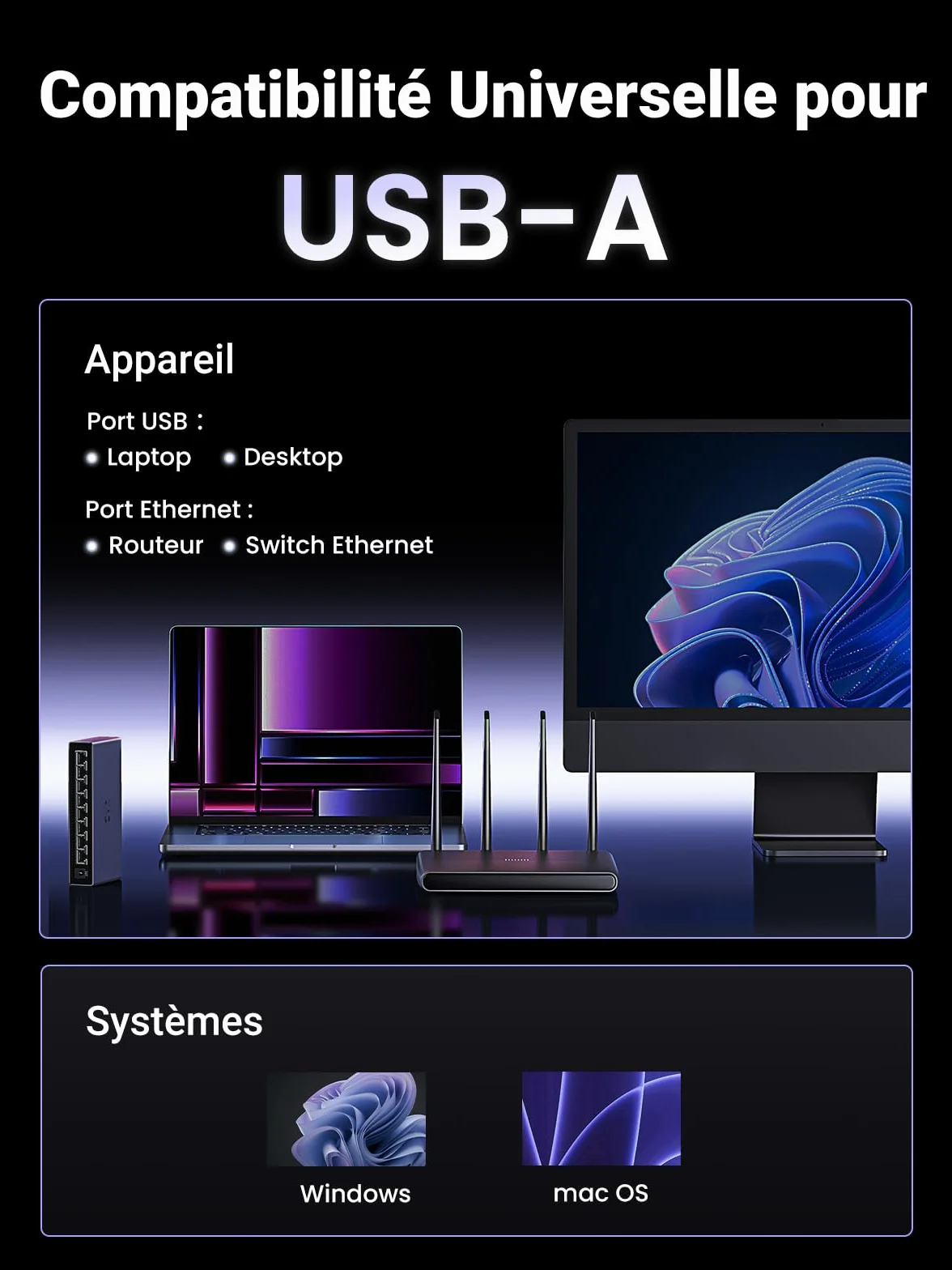 UGREEN Adaptateur USB 3.0 vers RJ45 Ethernet 2500 Mbps LAN Plug Play Windows 11 MacOS PC Portable