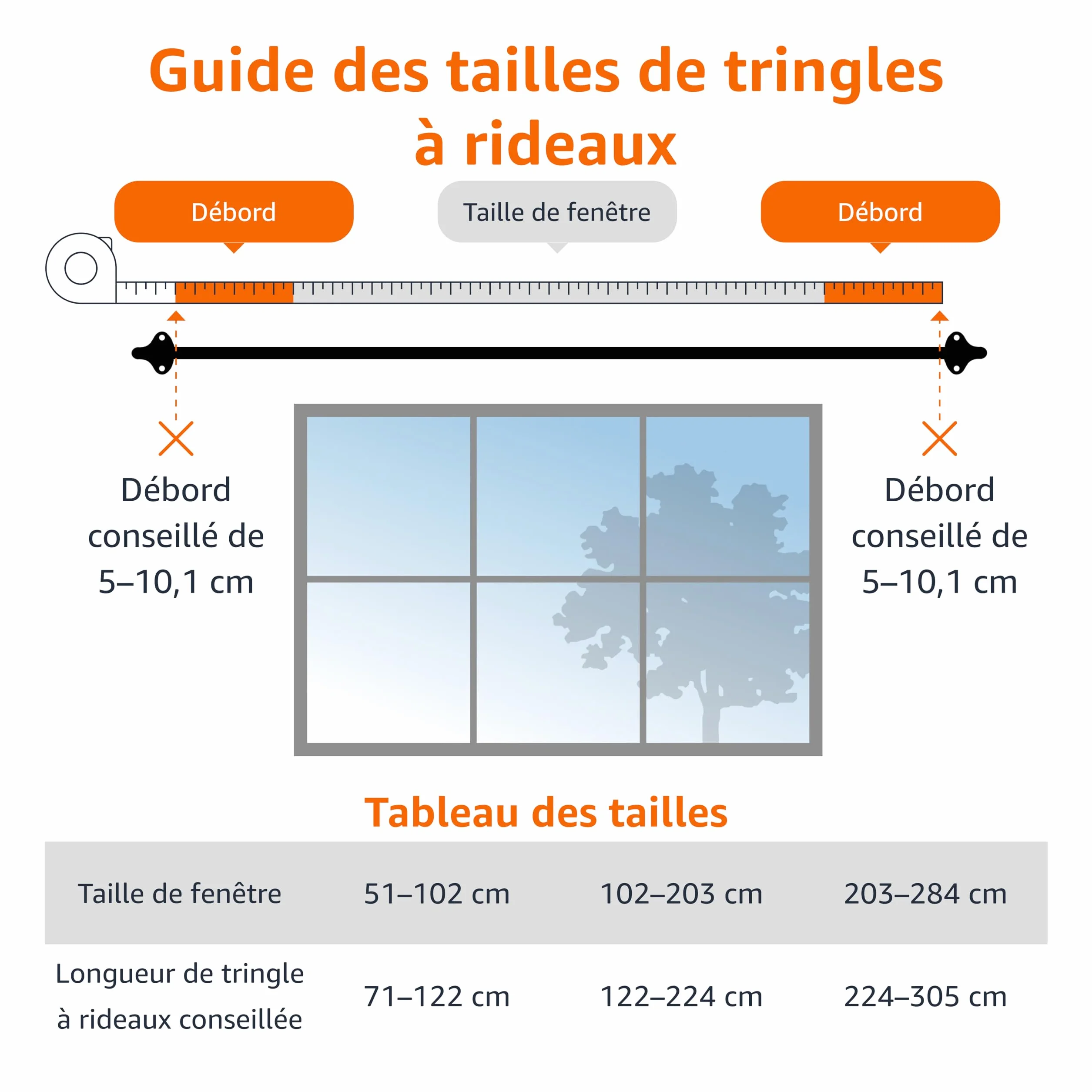Amazon Basics Tringle à rideaux extensible d'intérieur 71-122 cm - Noir