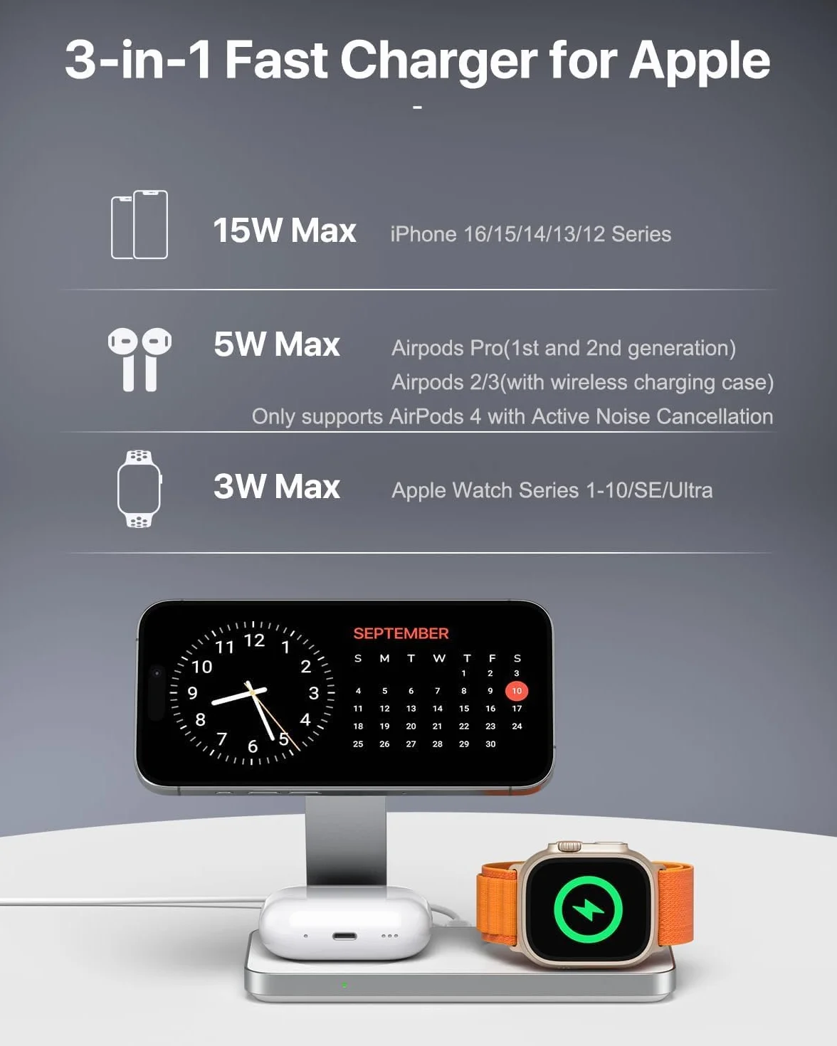 Bezprzewodowa ładowarka, stacja ładująca 3 w 1 do Apple składana, indukcyjna bezprzewodowa ładowarka do iPhone Air 17 16 15 14 13 12, Apple Watch 9/8/7/6/SE/5/4/3/, AirPods Pro z szybkim adapterem