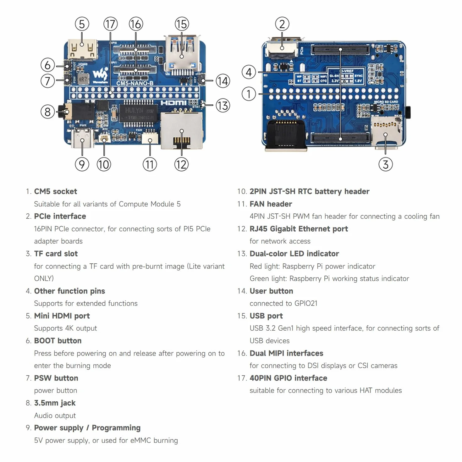 Waveshare Nano Base Board (B) For Raspberry Pi Compute Module 5, Same Size As The CM5