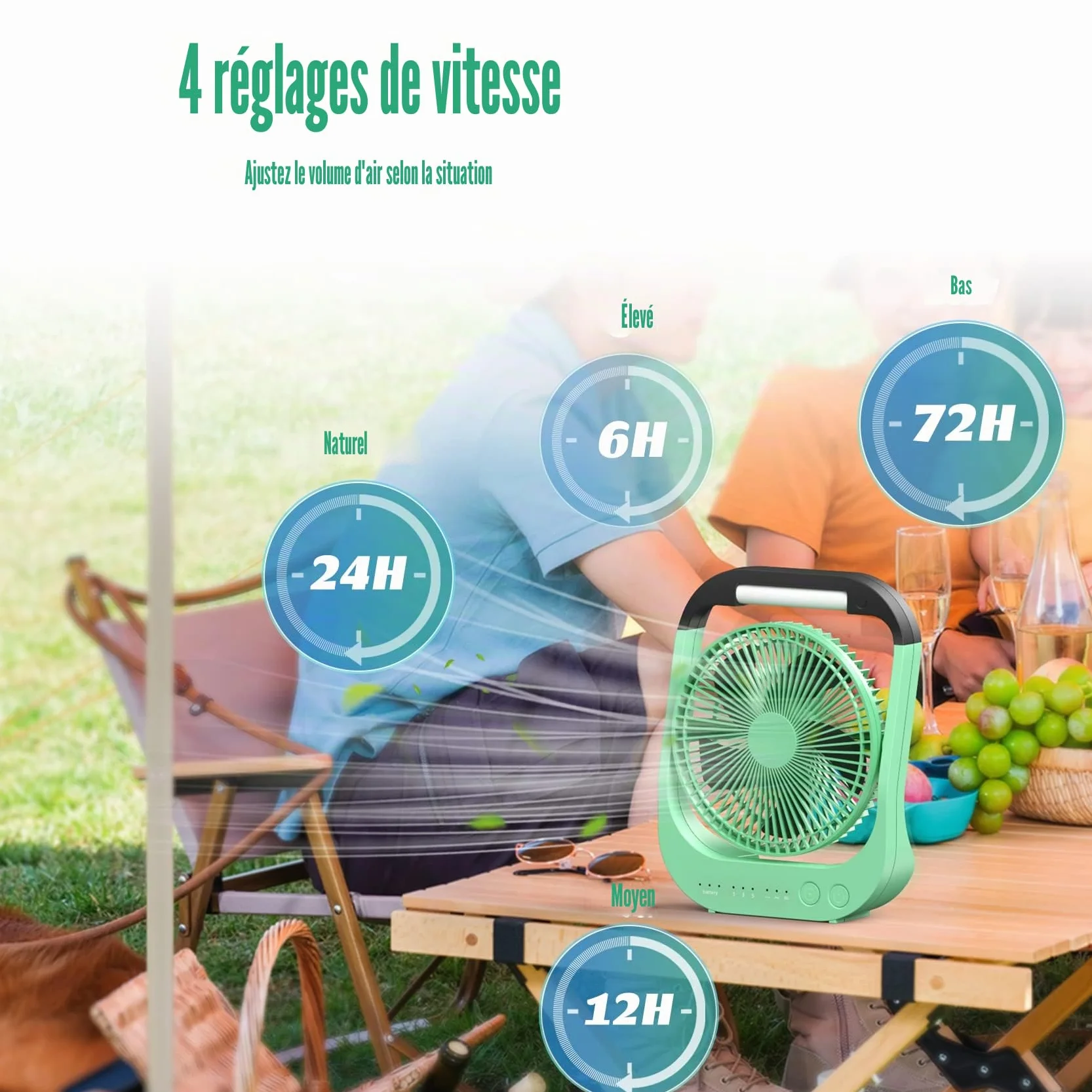 ATEngeus Ventilateur USB, 10000 mAh Rechargeable Batterie, 4 vitesses, Ventilateur de Camping 8", Pivotant à 180°, lumière LED, Minuterie, Ventilateur pour le camping, les voyages