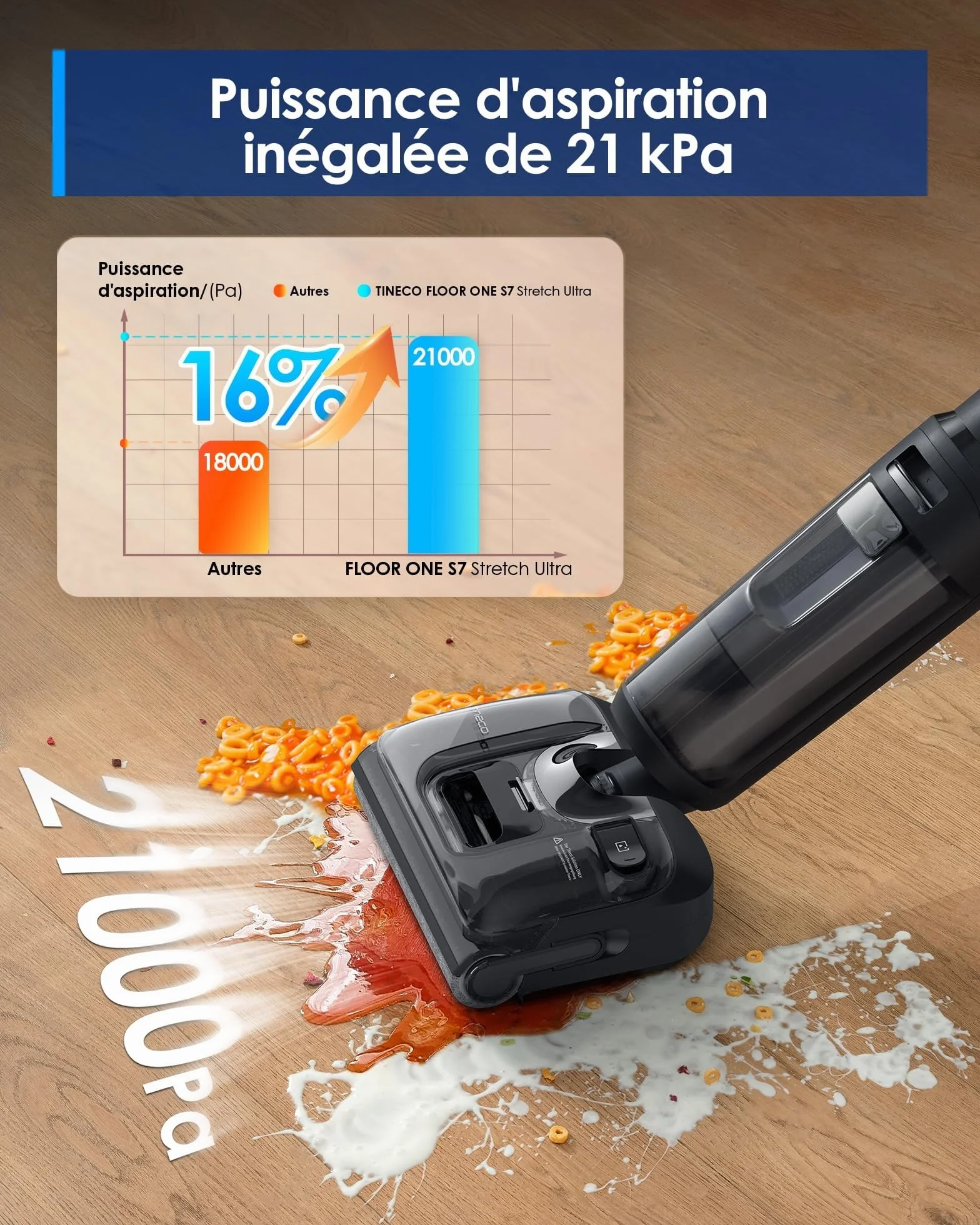 Tineco Floor One S7 Stretch Ultra Aspirateur Laveur Balai sans Fil Anti-emmêlage Plat 180° Autonomie 50 Minutes Auto-Nettoyage Flashdry 85°C