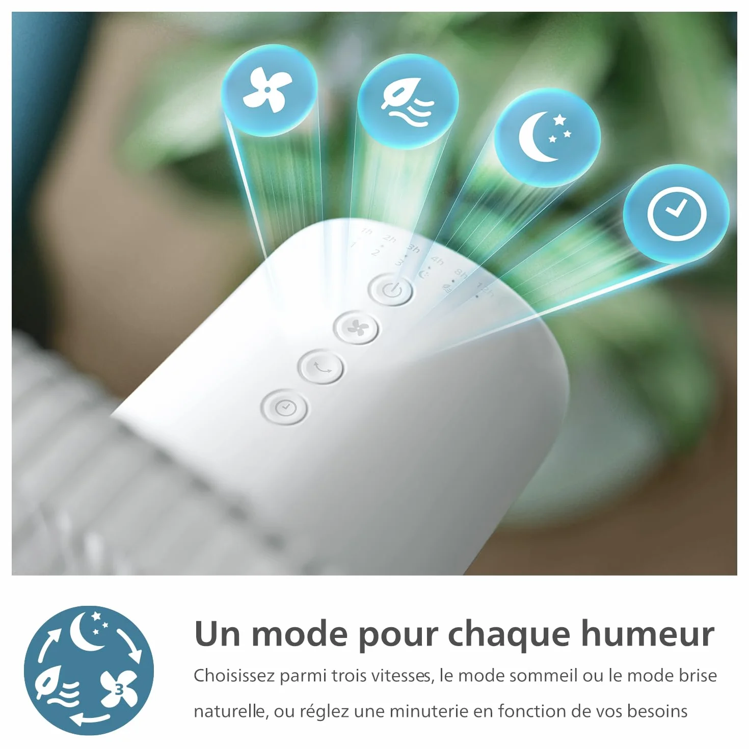 Philips Ventilateur sur Pied Série 2000 SilentWings 19 dB CX2550/00 Blanc