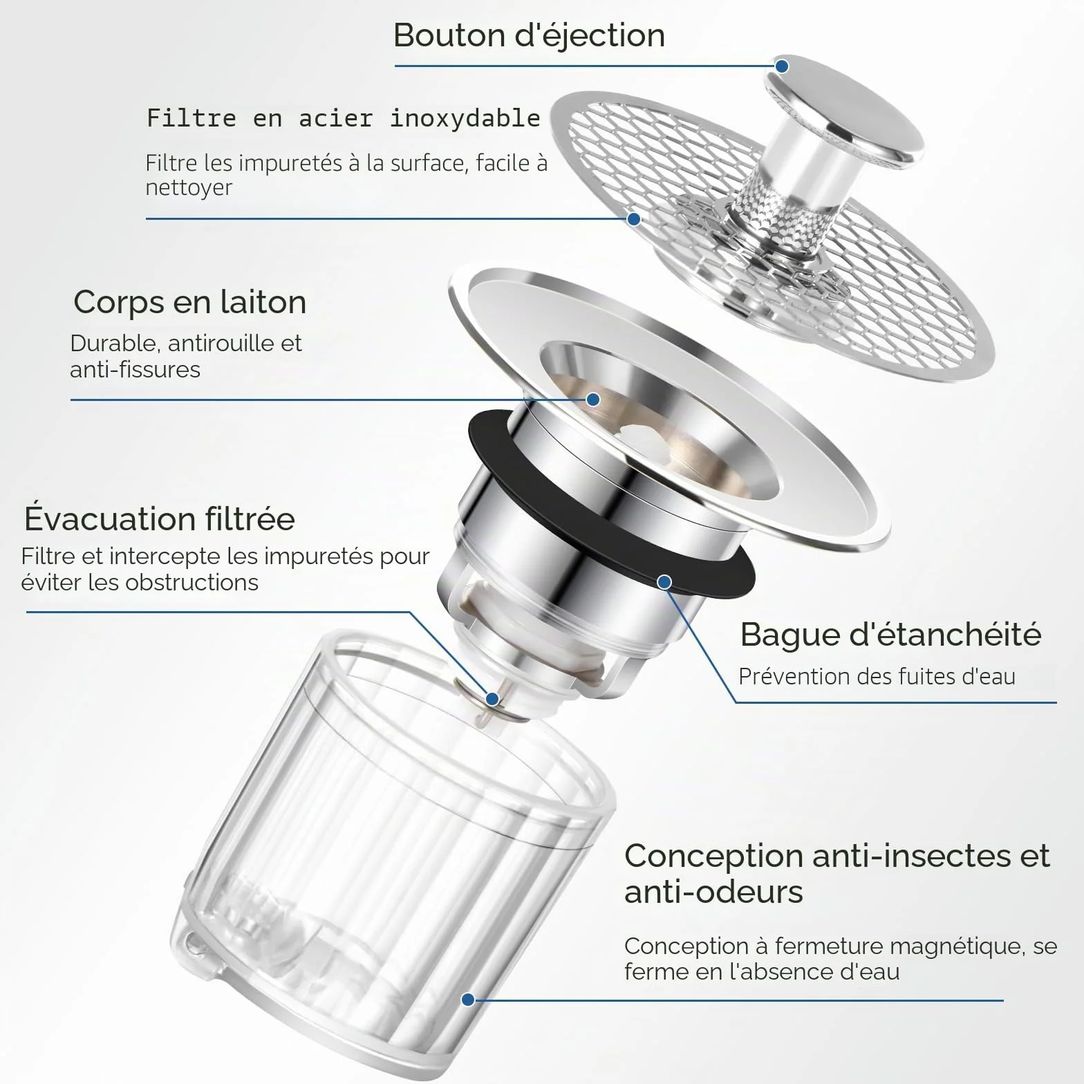 Bonde de Lavabo Universel 32-42mm, Bouchon Pop-Up Anti-Clogging et Anti-Odeur pour Salle de Bain Cuisine