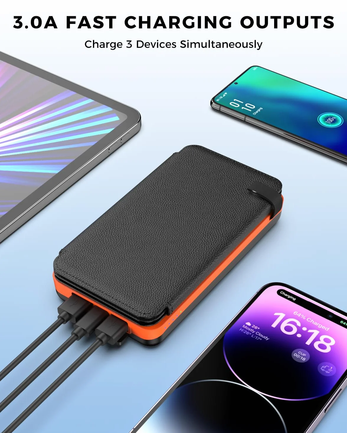 A ADDTOP Przenośny Solarny Powerbank 25000mAh, 4 Panele Słoneczne, 2 wyjścia USB, Wodoszczelny Zewnętrzny Akumulator