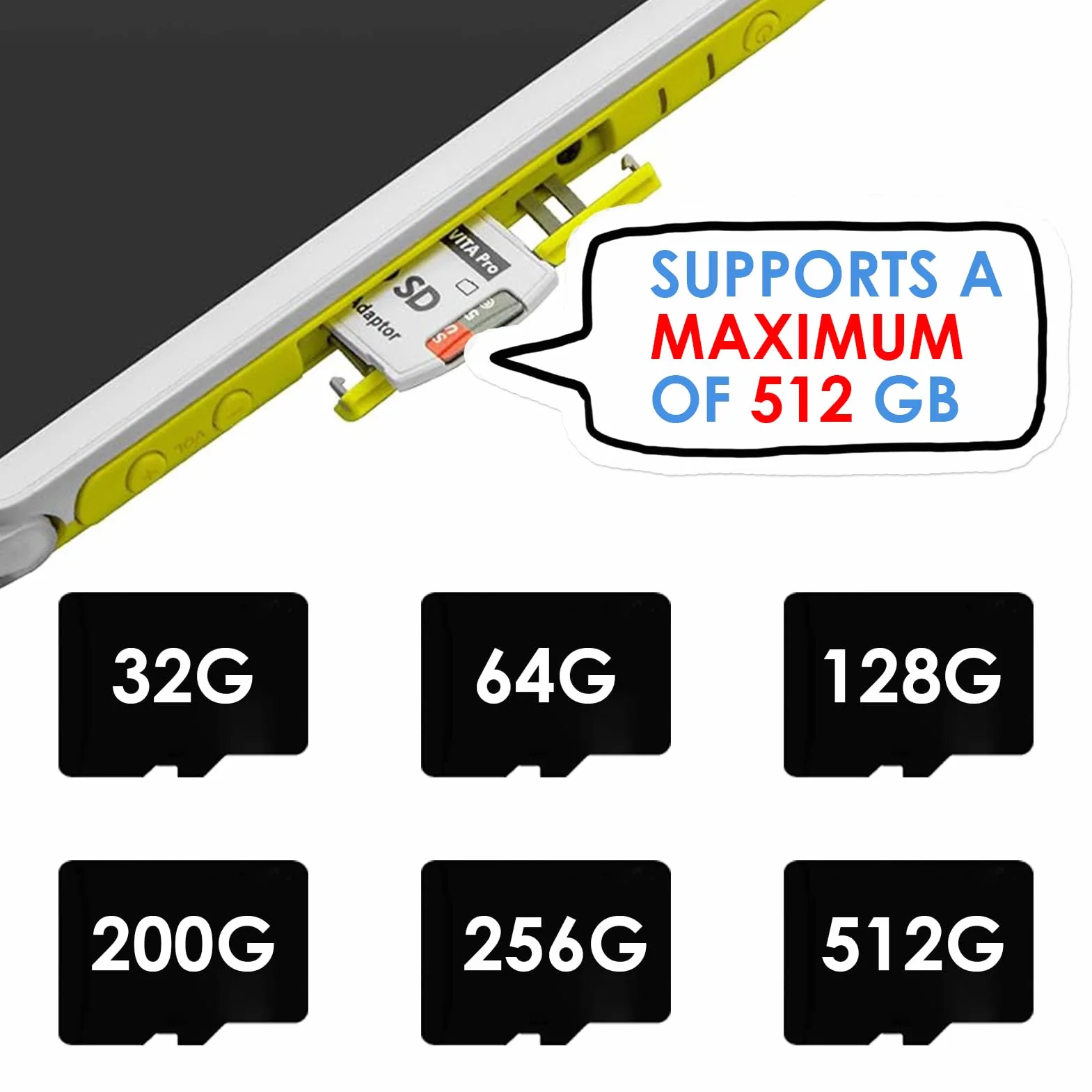 Karta pamięci SD2Vita 5.0 Ultimate Version Adapter do PS Vita, konwerter Micro SD PSVSD ze schowkiem, obsługa do 256 GB, dla PS Vita 1000/2000 Firmware HENkaku/Enso 3.60