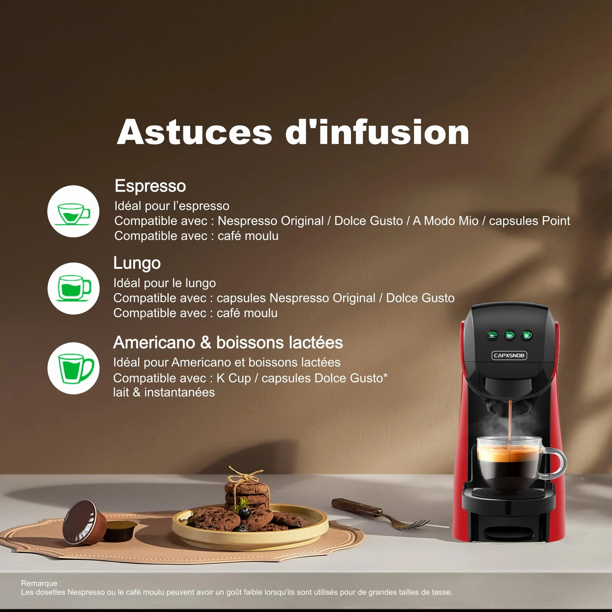 Warriors1 Machine à Café Capsule 5en1 pour Nespresso, Dolce Gusto, Lavazza A Modo Mio, FAP Espresso Point et Café Moulu, 20 bar, 0,8L, Température et Quantité Réglables, Compacte pour Maison et Bureau