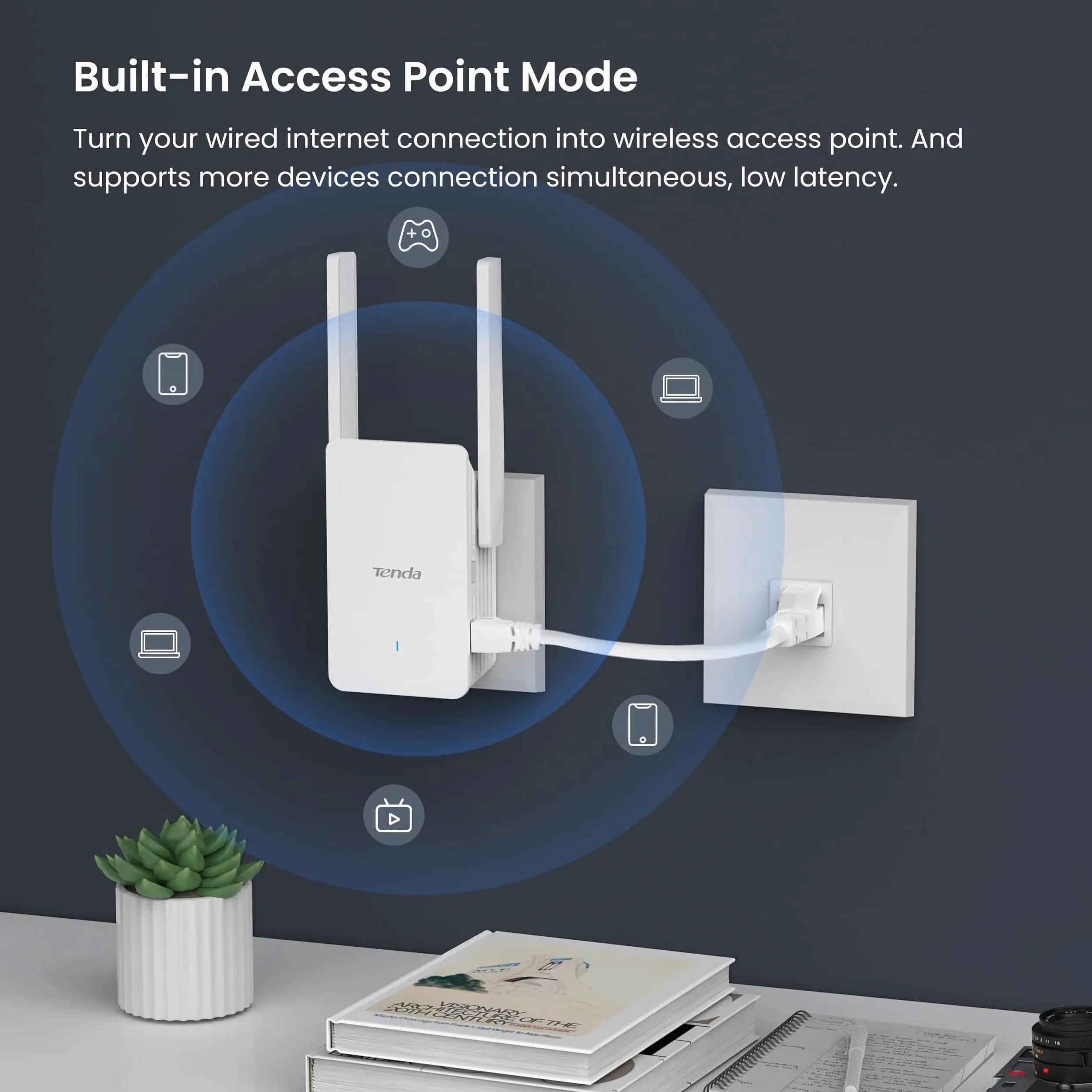Tenda Wzmacniacz Wi-Fi 6 AX3000, Wzmacniacz sygnału WiFi, Dwuzakresowy 2.4 GHz/5GHz, Przedłużacz Wi-Fi Kompatybilny z routerami, Tryb Ap, Przycisk WPS, Inteligentny sygnał LED (A33), Biały