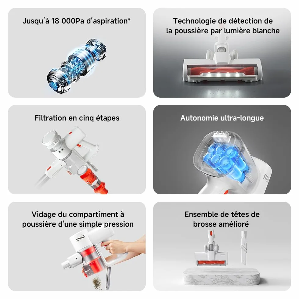 XIAOMI G20 Lite Aspirateur Balai sans Fil, Puissance 18 kPa, Jusqu'à 40 Min d'Autonomie, Détection Poussière Lumière Blanche, Vidage en 1 Clic, Brosse 2-en-1, Nettoyage Canapé & Clavier