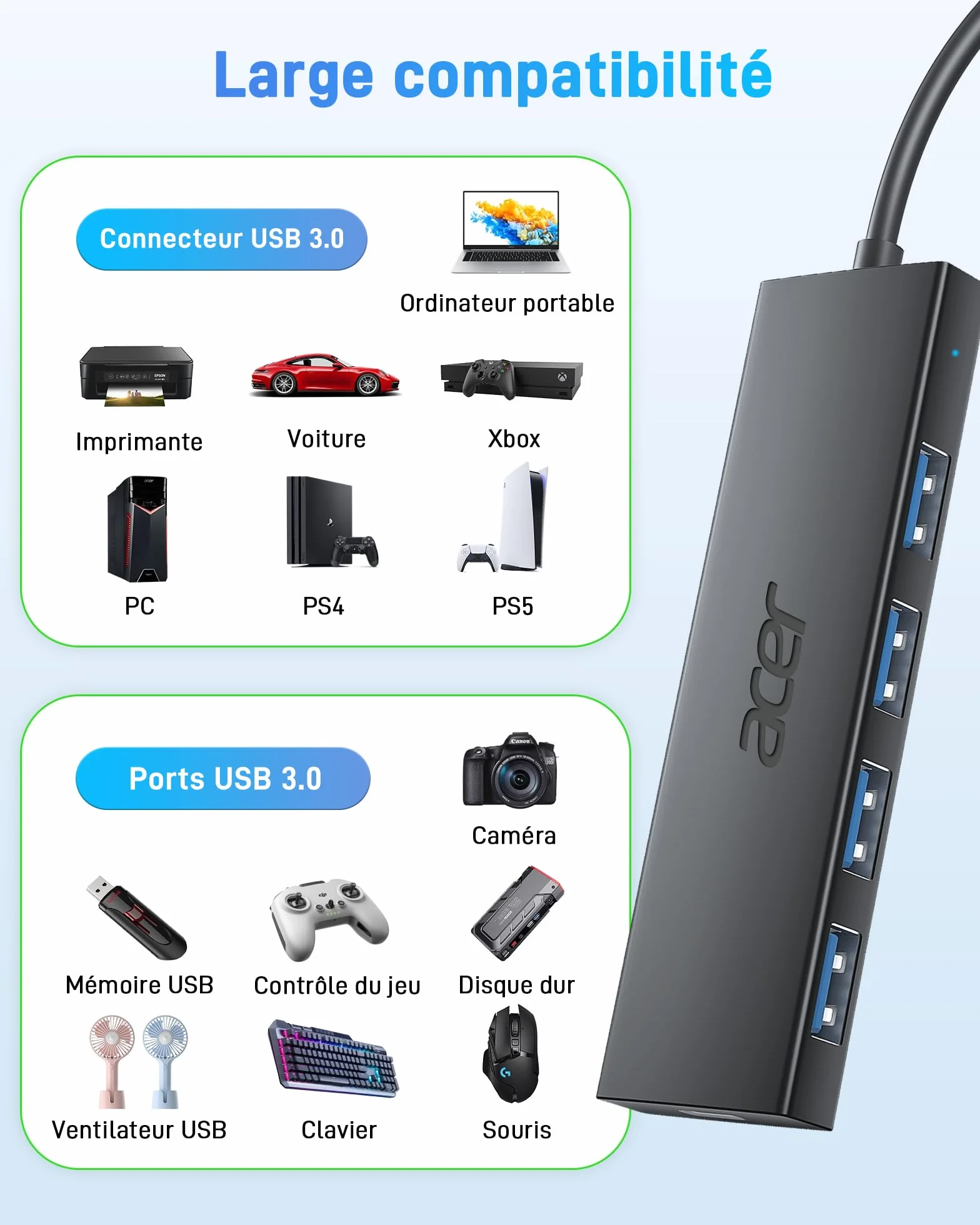 Acer Hub USB 3.0 4 Ports Adaptateur Multiport USB pour PC MacBook Air iMac Surface Pro XPS PS4 (60cm)