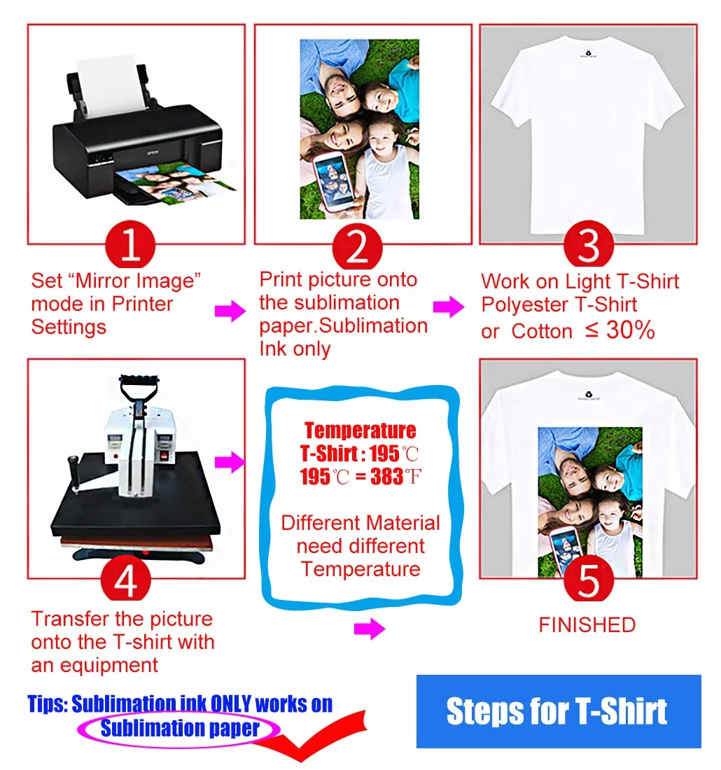 HEMEI Encre de Sublimation 6 Bouteilles Compatible Epson T50 P50 1400 1500W R300 RX600
