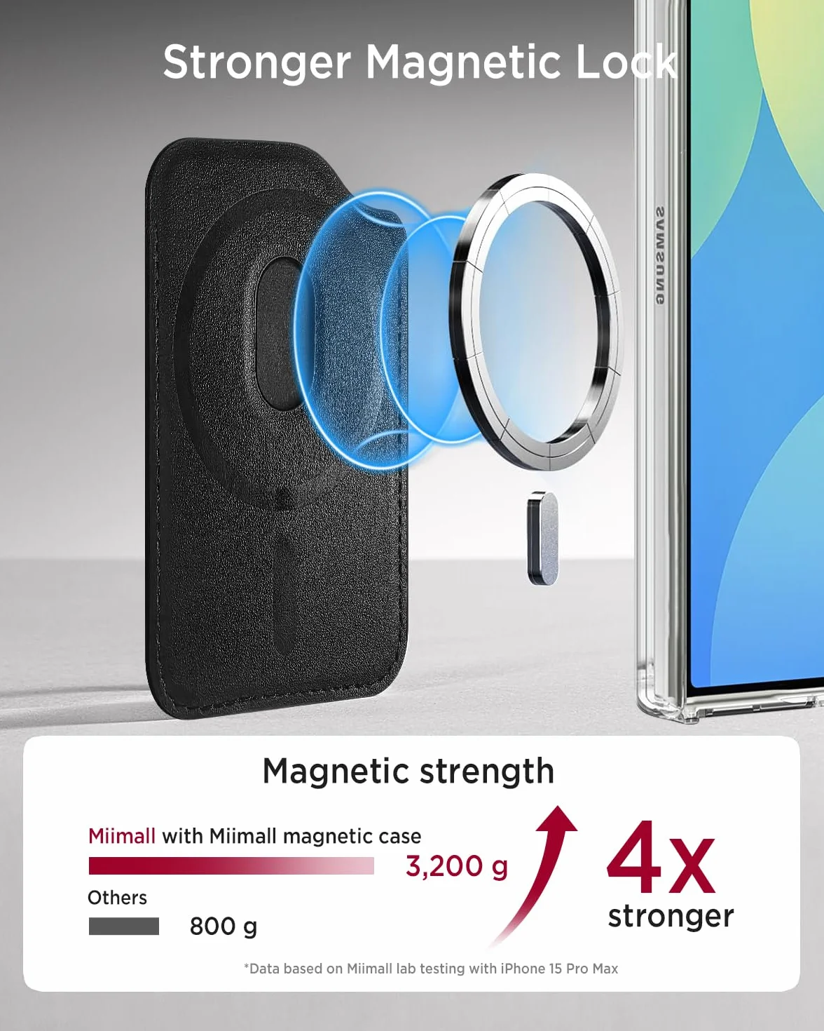 Miimall Samsung Galaxy S25 Ultra MagSafe, [uchwyt na 3 karty], wegańska skóra, etui na karty MagSafe, dwustronny portfel magnetyczny do Galaxy Fold 7/S25 FE/Pixel 10 Pro Fold/iPhone 17 16 15, Czarny
