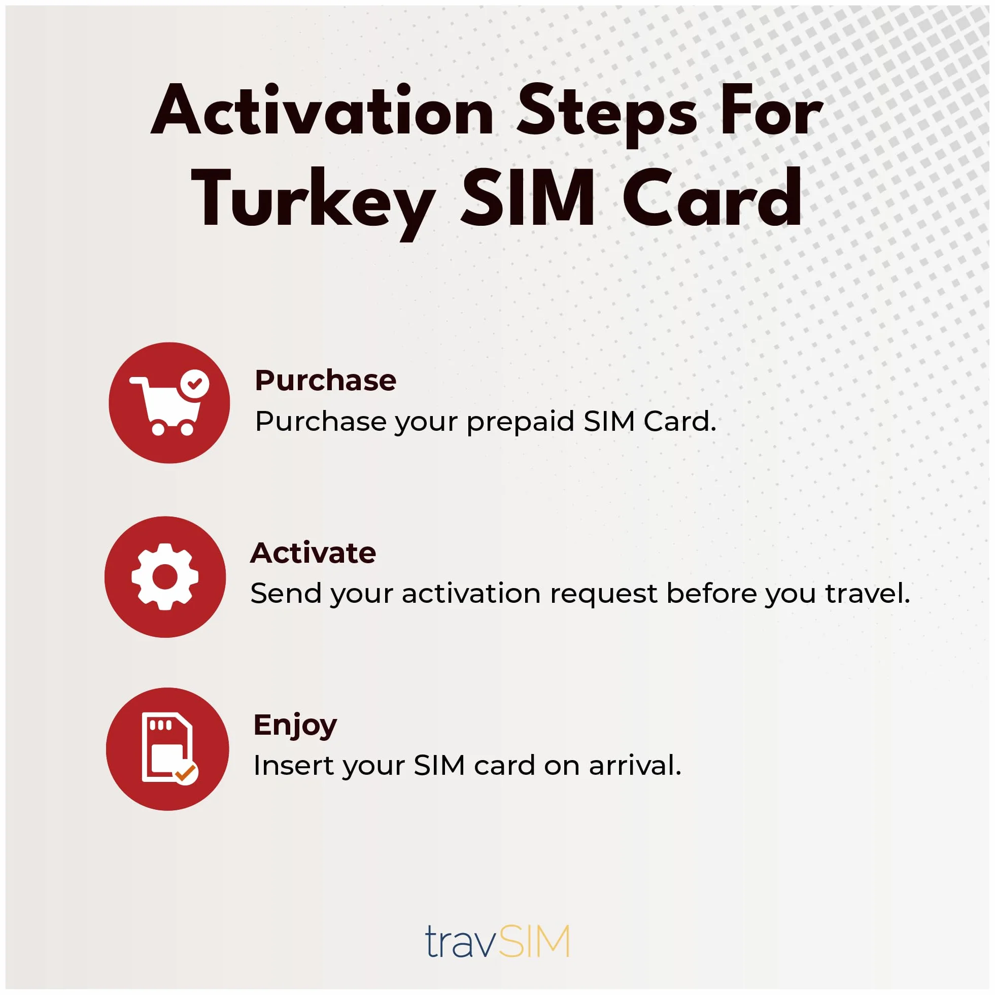 travSIM Turcja Karta SIM | Sieć Vodafone | 5 GB danych z prędkością 4G/5G | Bezpłatny roaming w Grecji, Malcie i na Cyprze | Plan karty SIM dla Turcji jest ważny przez 7 dni