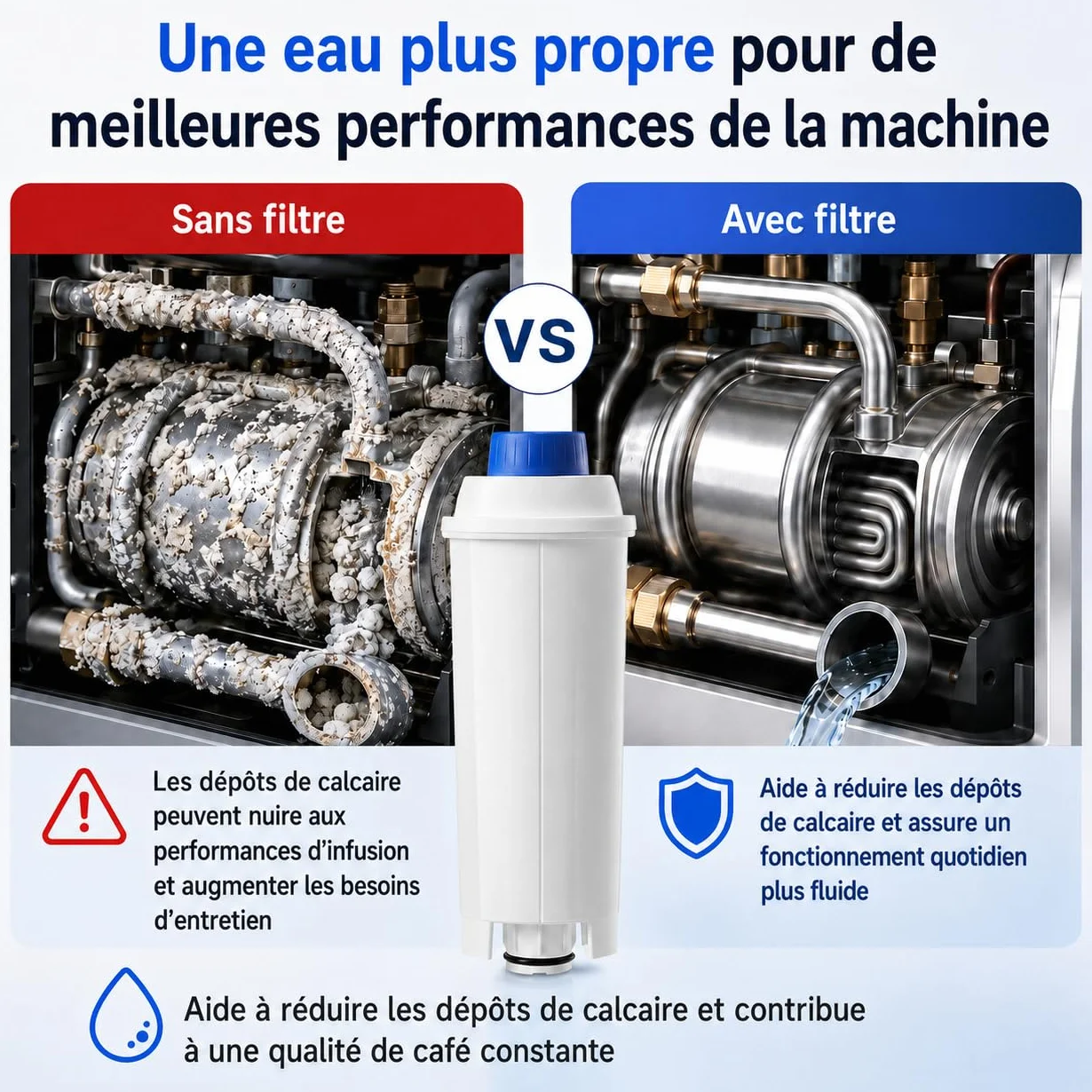 Filtre à eau de rechange Delonghi DLSC002 compatible Dinamica Magnifica S Eletta Explorer ETAM Autentica EPAM ECAM