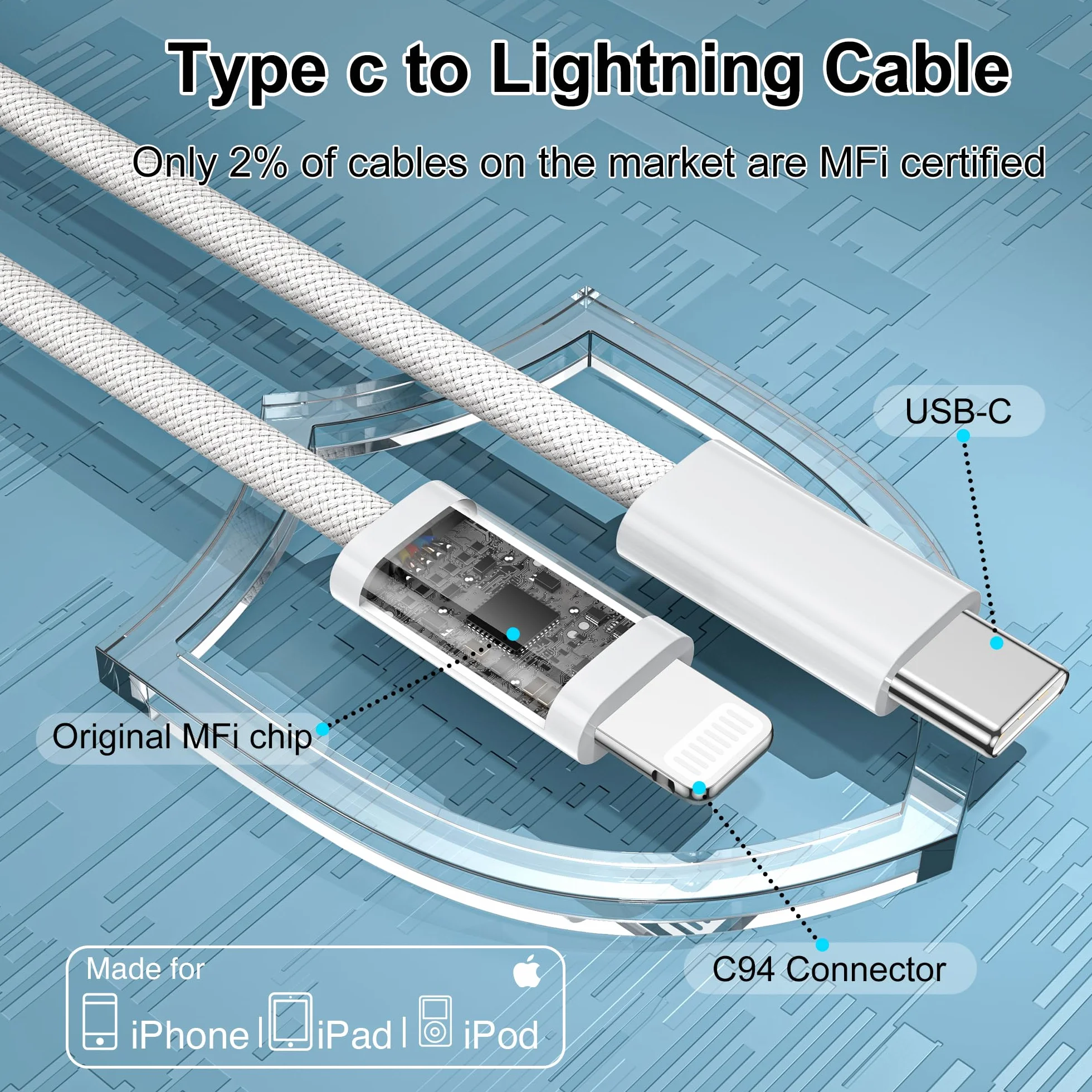 NIBIKIA Câble USB C vers Lightning 1M+1M MFi Certifié Charge Rapide iPhone 14 13 12 11 Pro Max Pro Plus XS XR X 8 7 SE